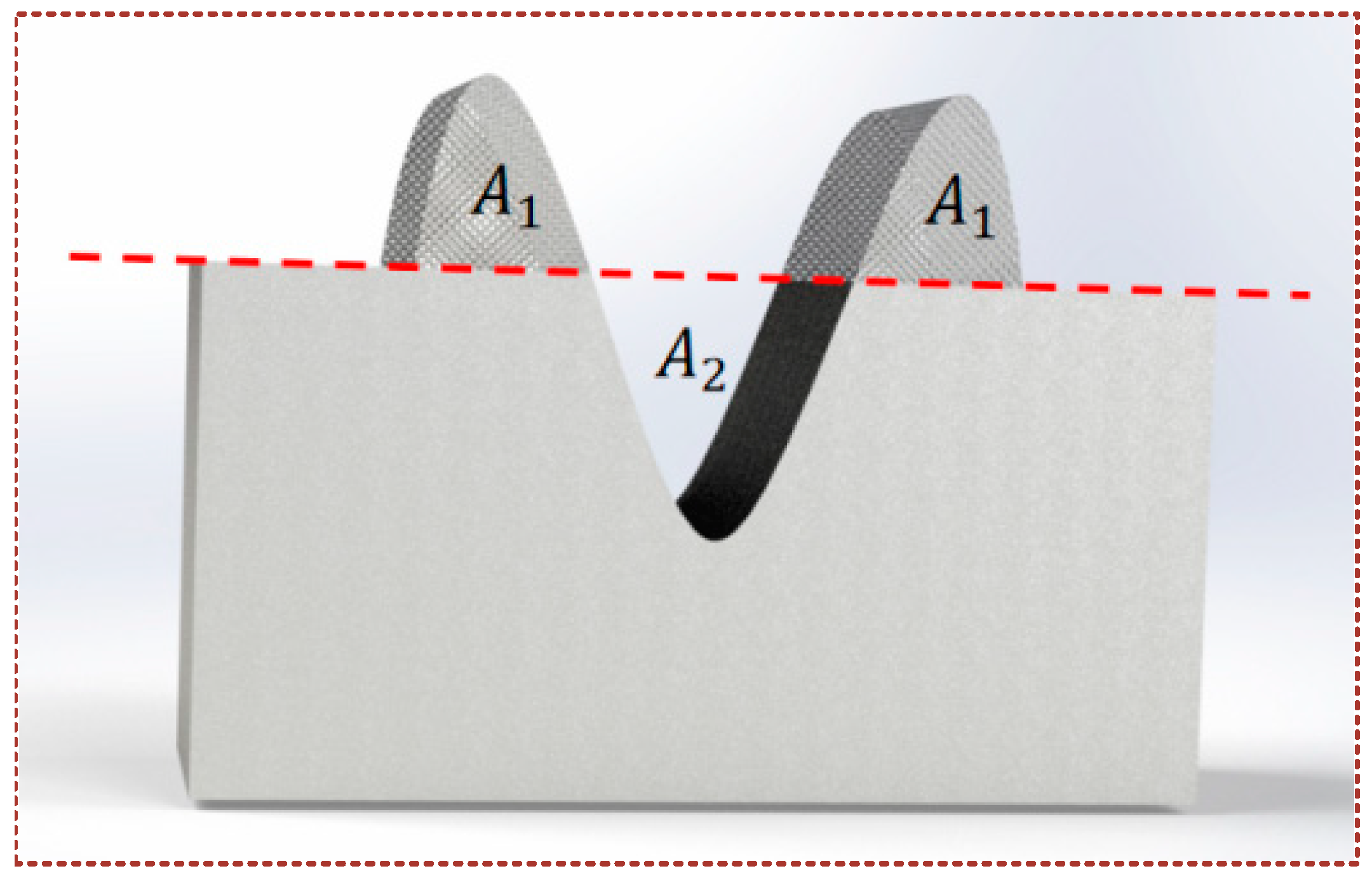 Micromachines 16 00565 g006