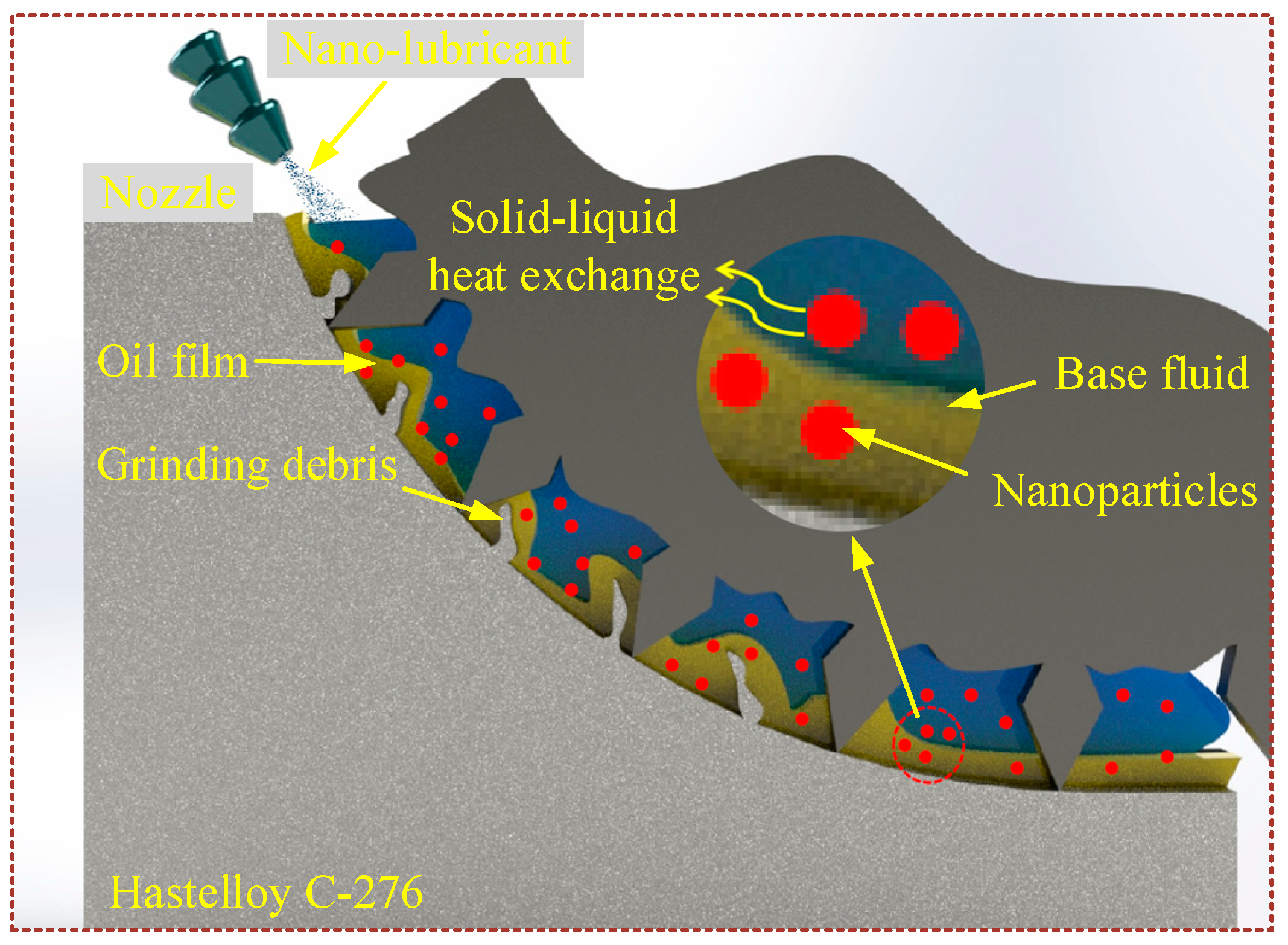 Micromachines 16 00565 g009