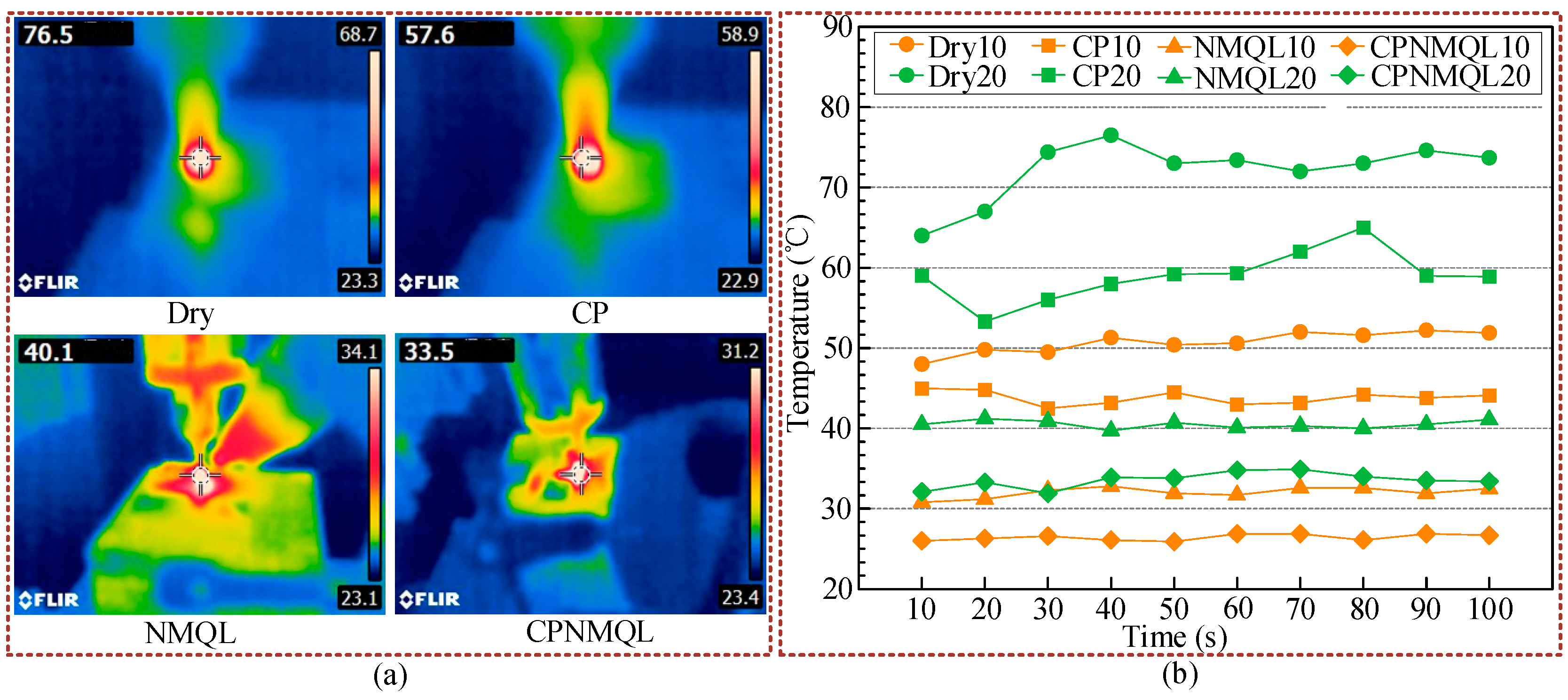 Micromachines 16 00565 g011