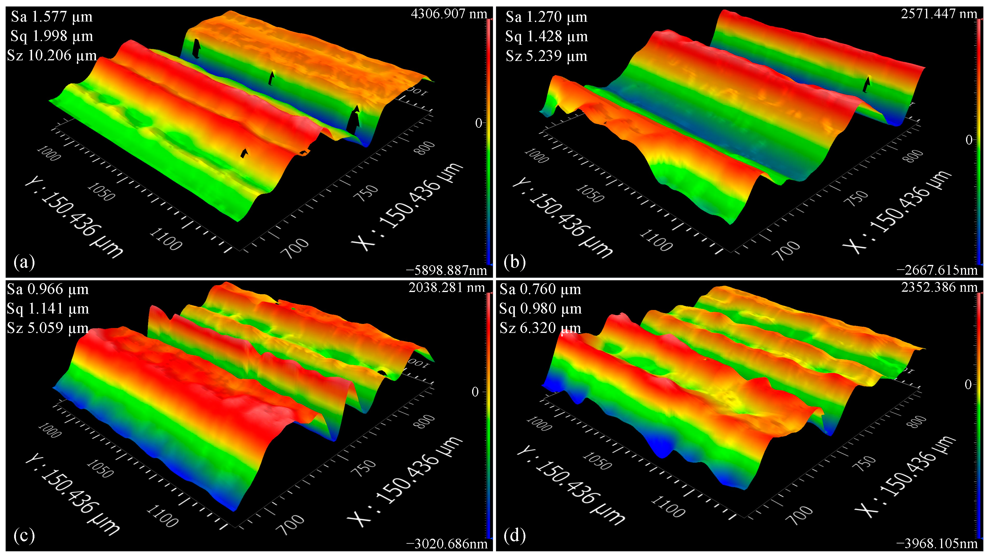 Micromachines 16 00565 g014