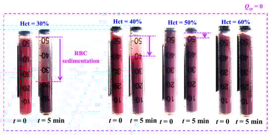 Micromachines 16 00567 g0a5