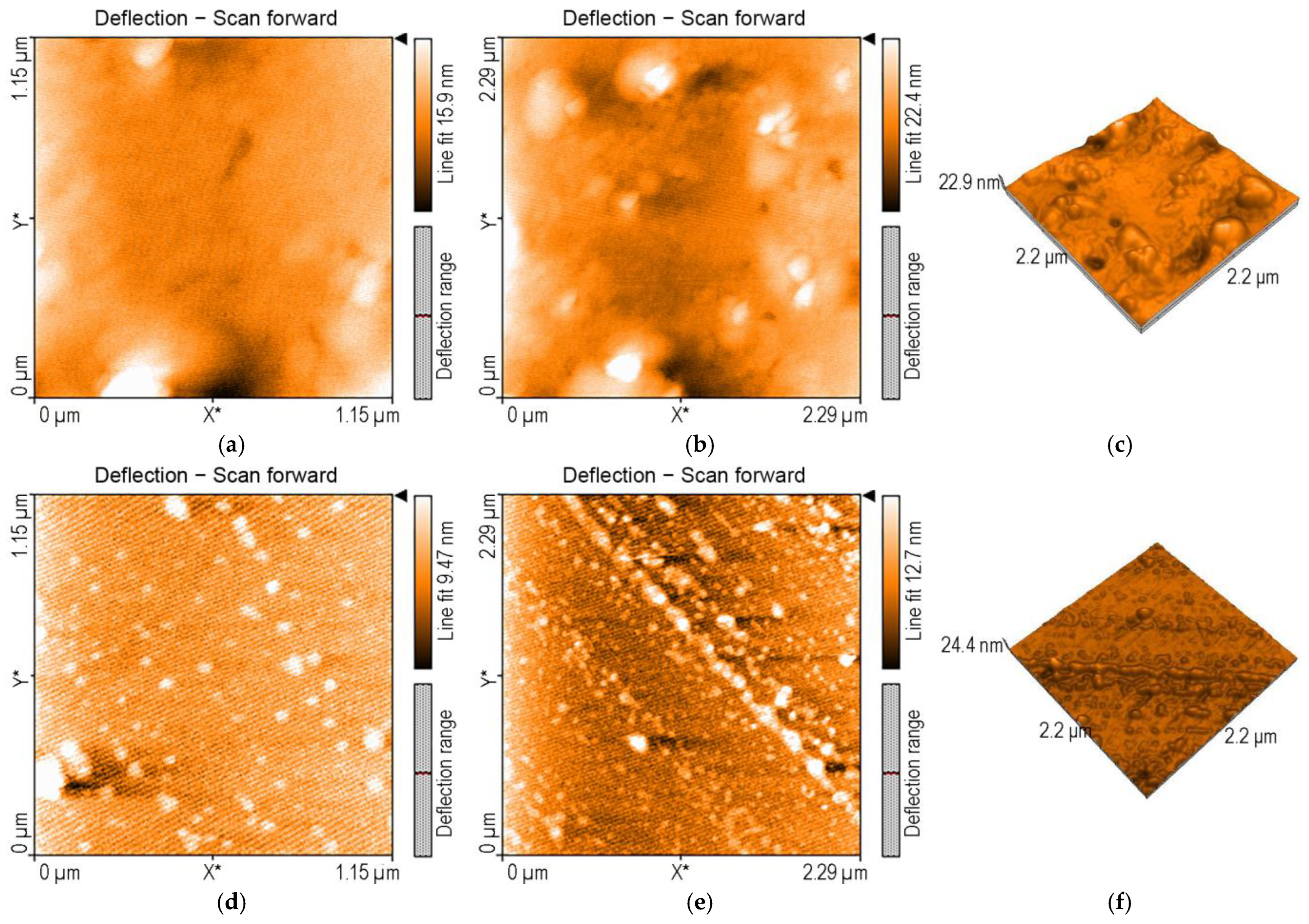Micromachines 16 00574 g004