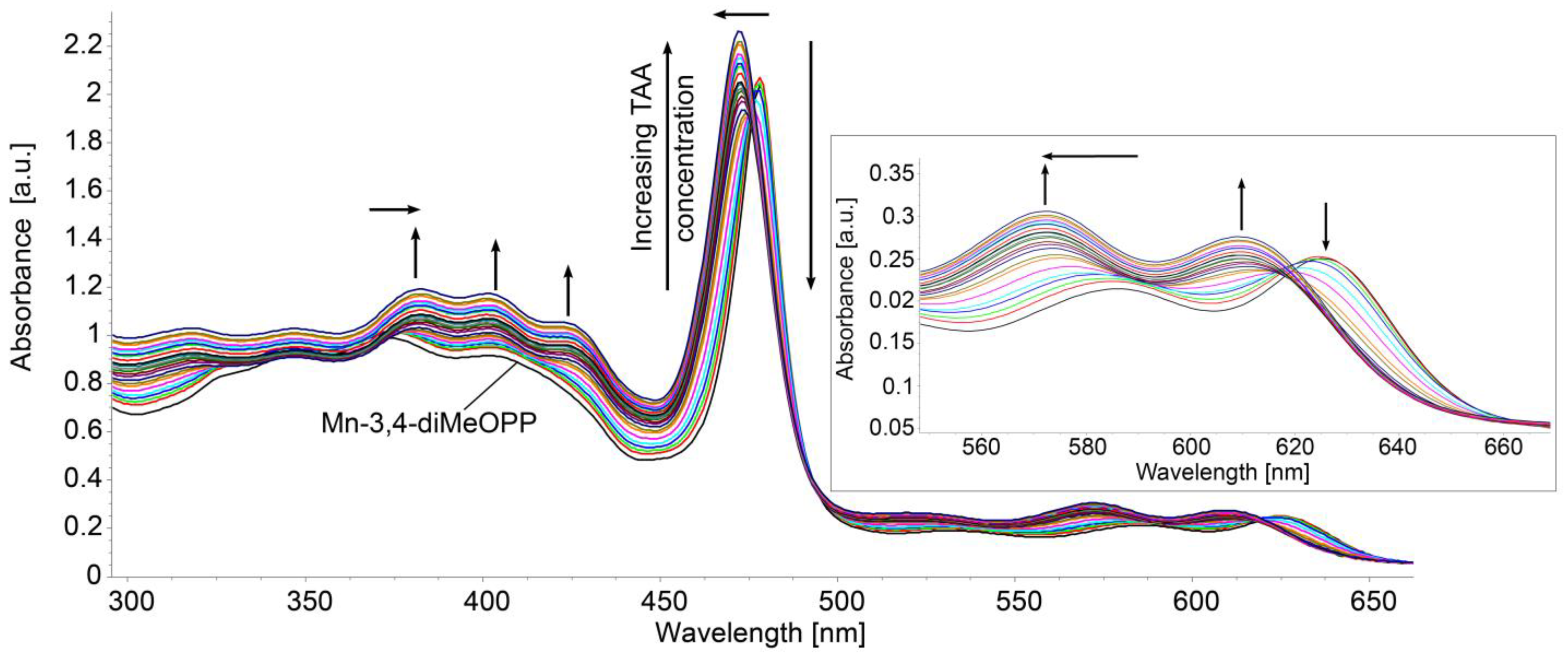 Micromachines 16 00574 g005