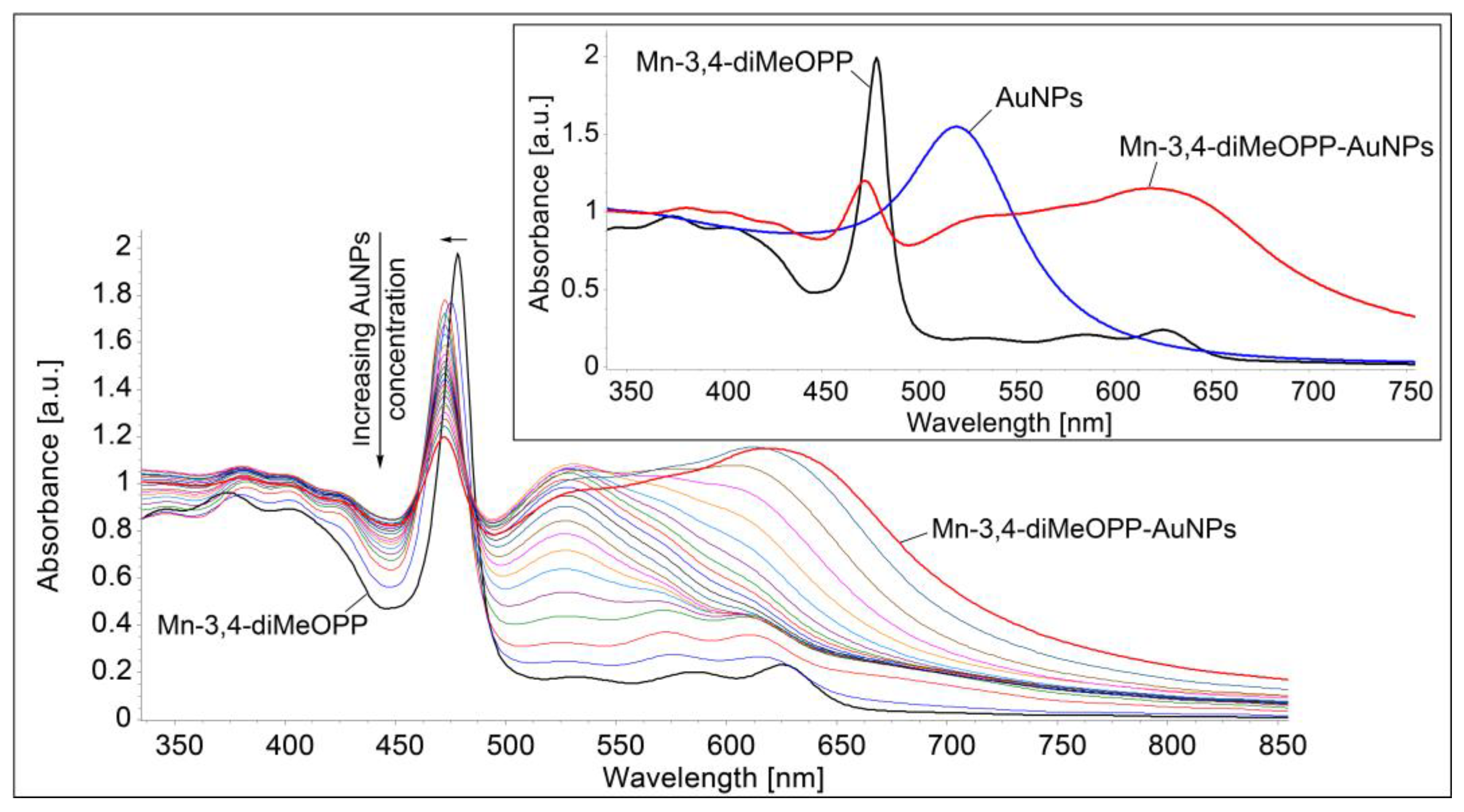 Micromachines 16 00574 g011