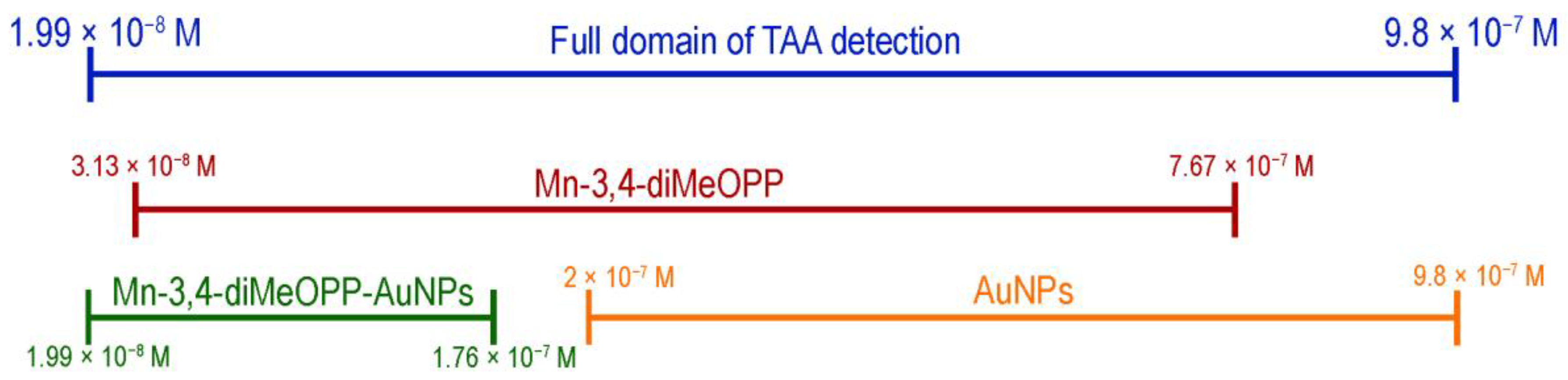 Micromachines 16 00574 g015