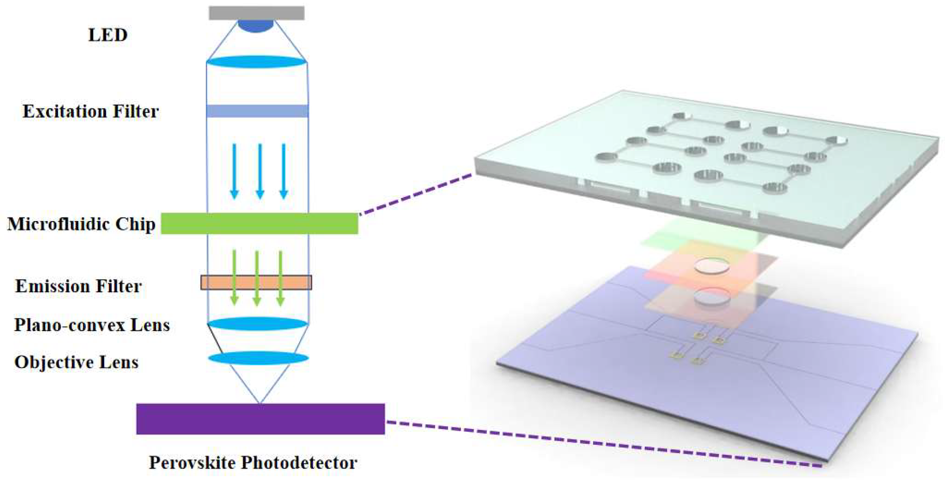 Micromachines 16 00581 g001
