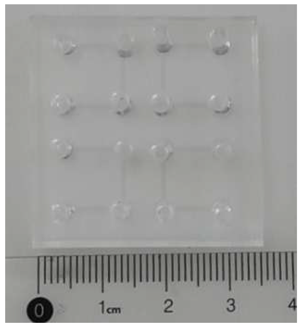 Micromachines 16 00581 g004