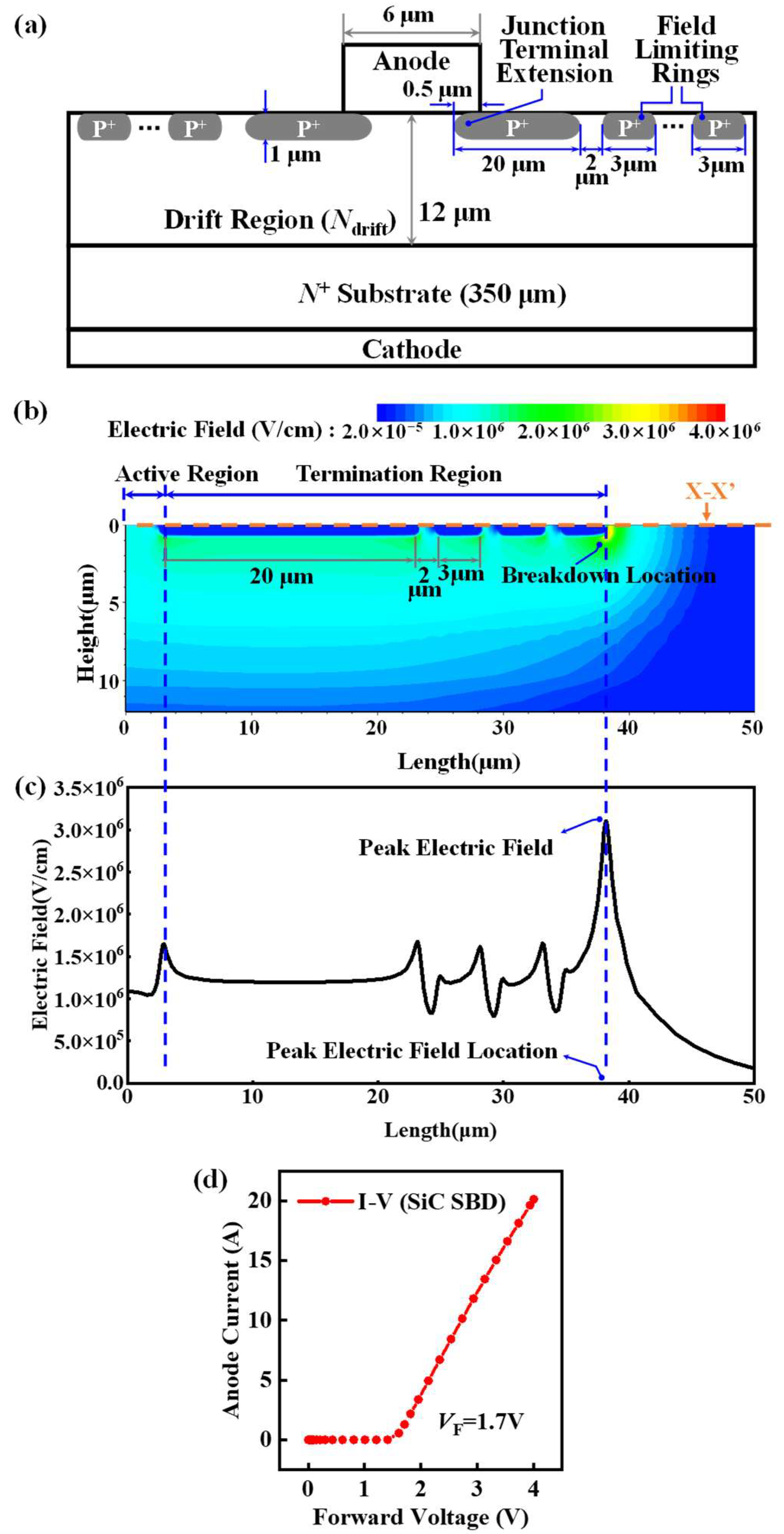Micromachines 16 00583 g001