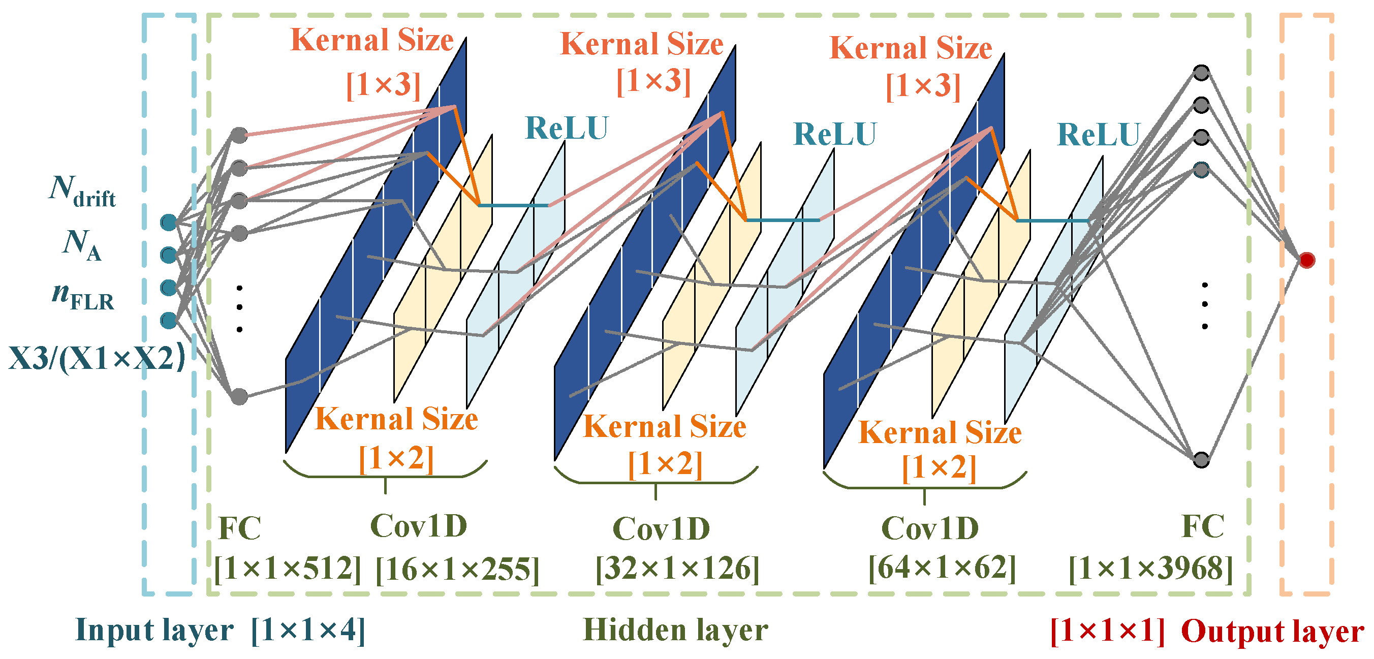 Micromachines 16 00583 g003