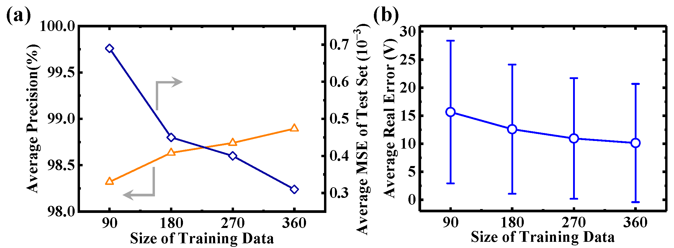 Micromachines 16 00583 g006
