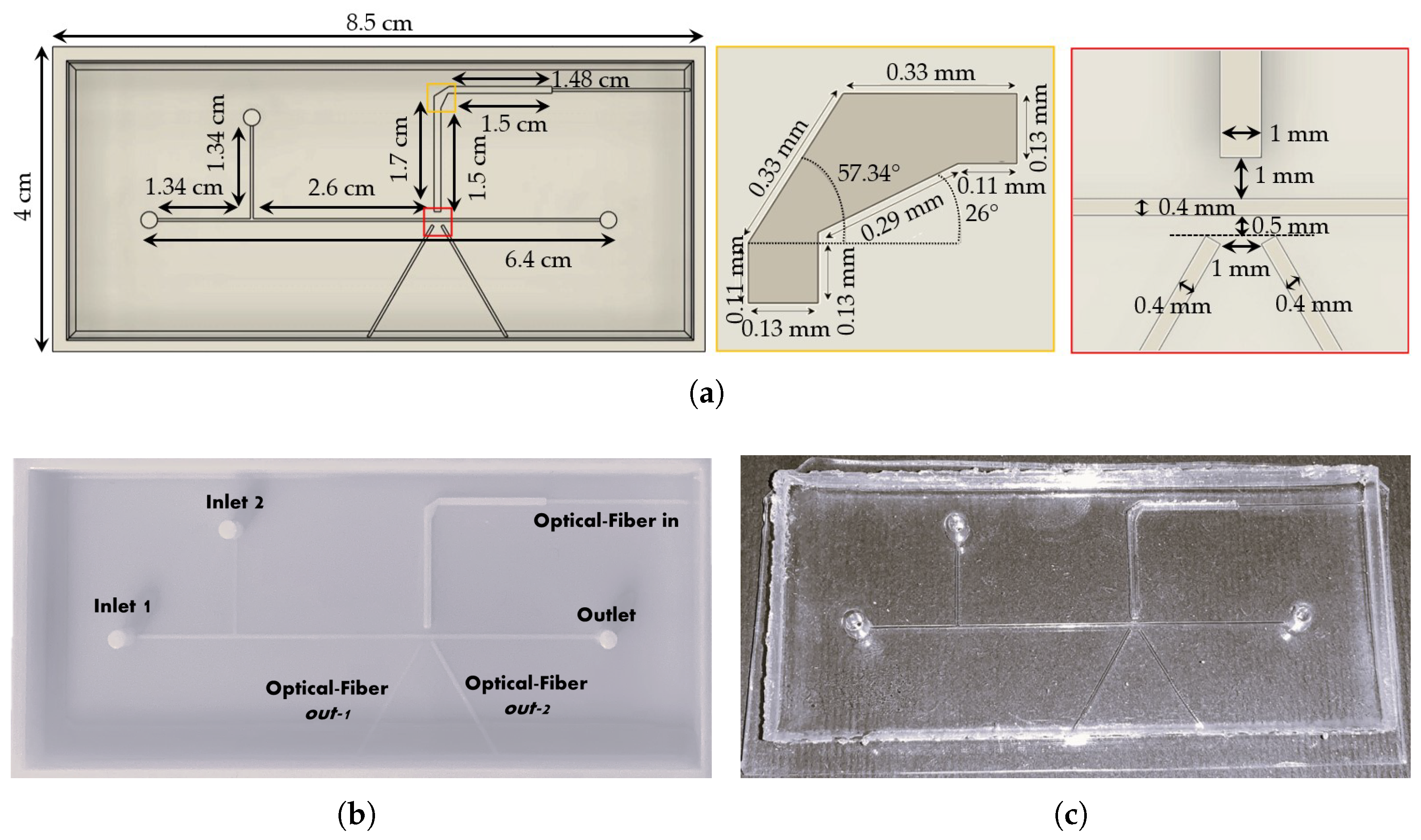 Micromachines 16 00586 g002