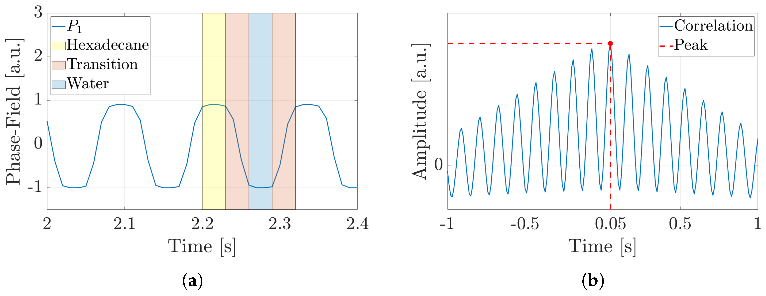 Micromachines 16 00586 g005