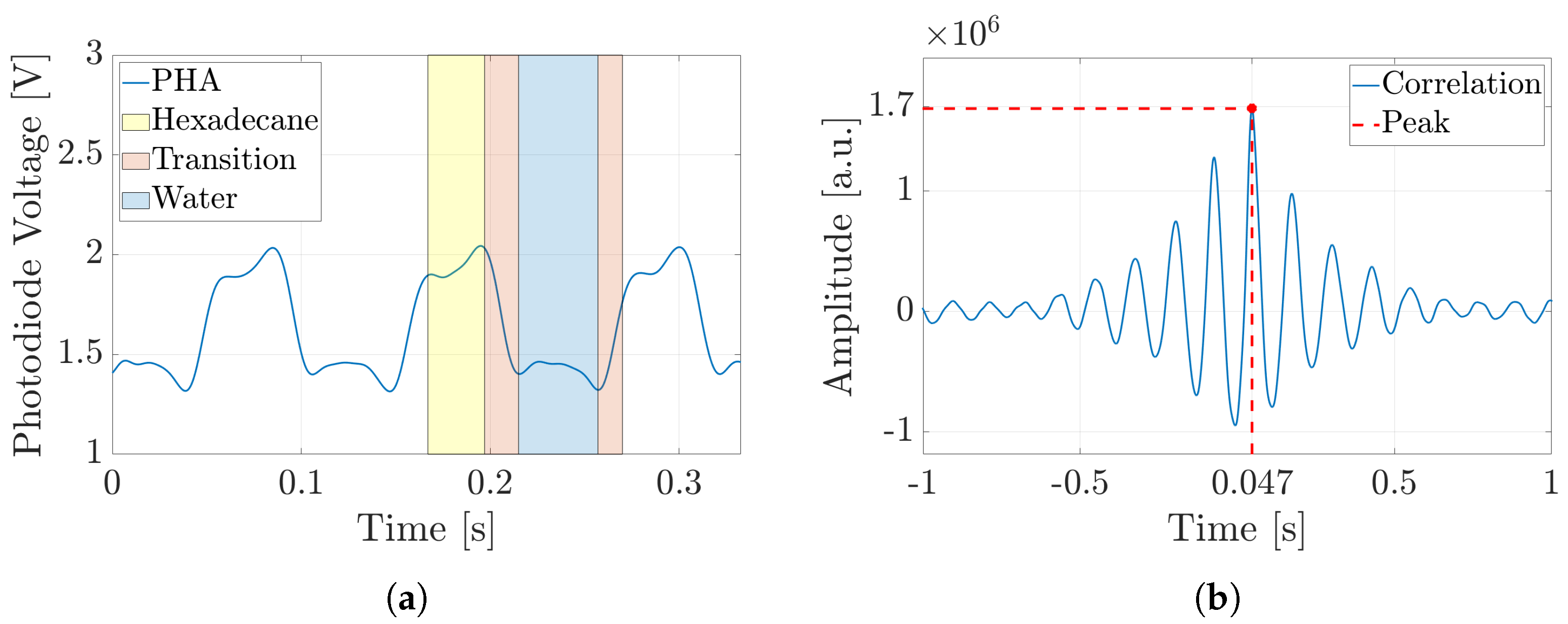 Micromachines 16 00586 g006