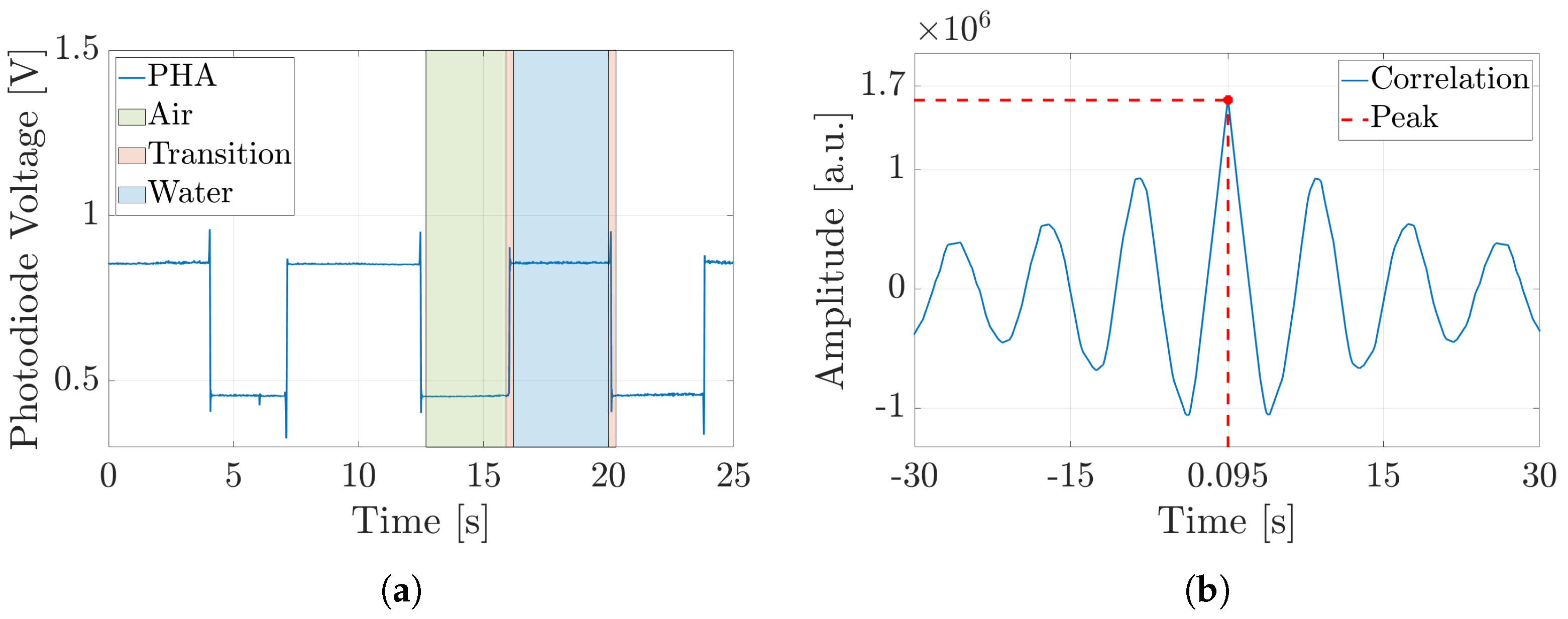 Micromachines 16 00586 g009