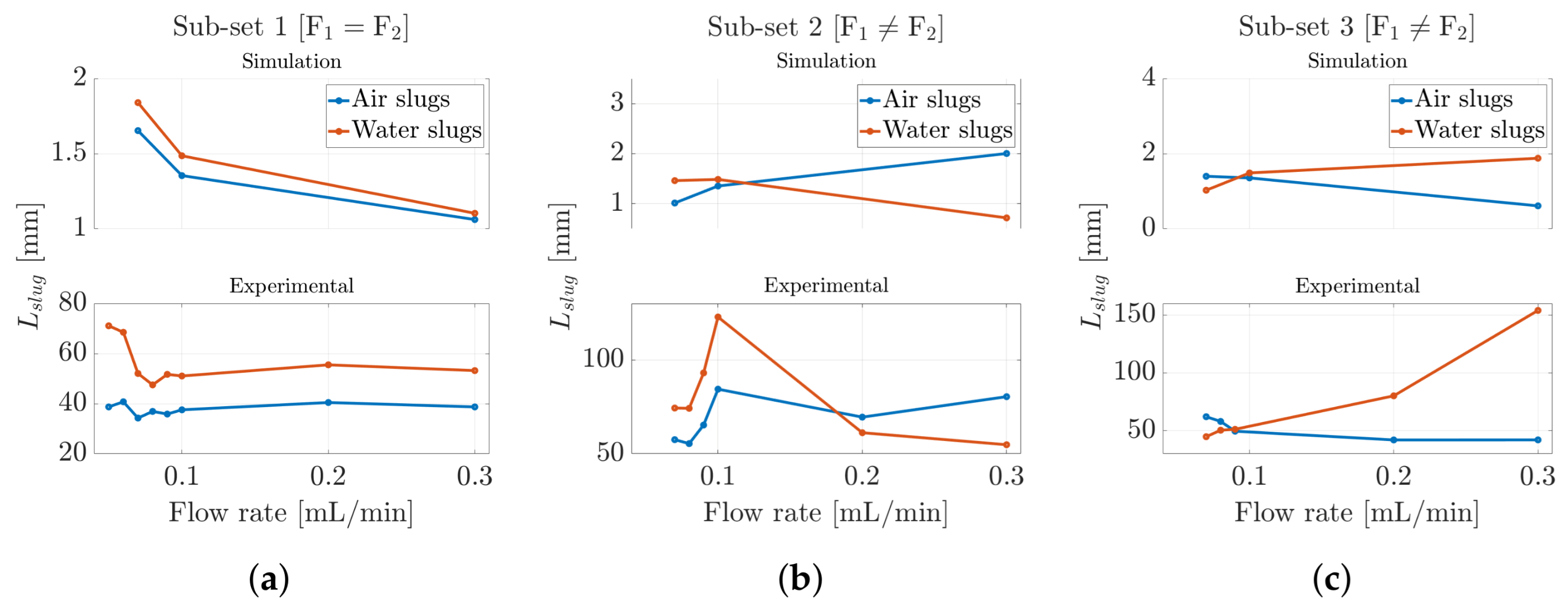 Micromachines 16 00586 g011