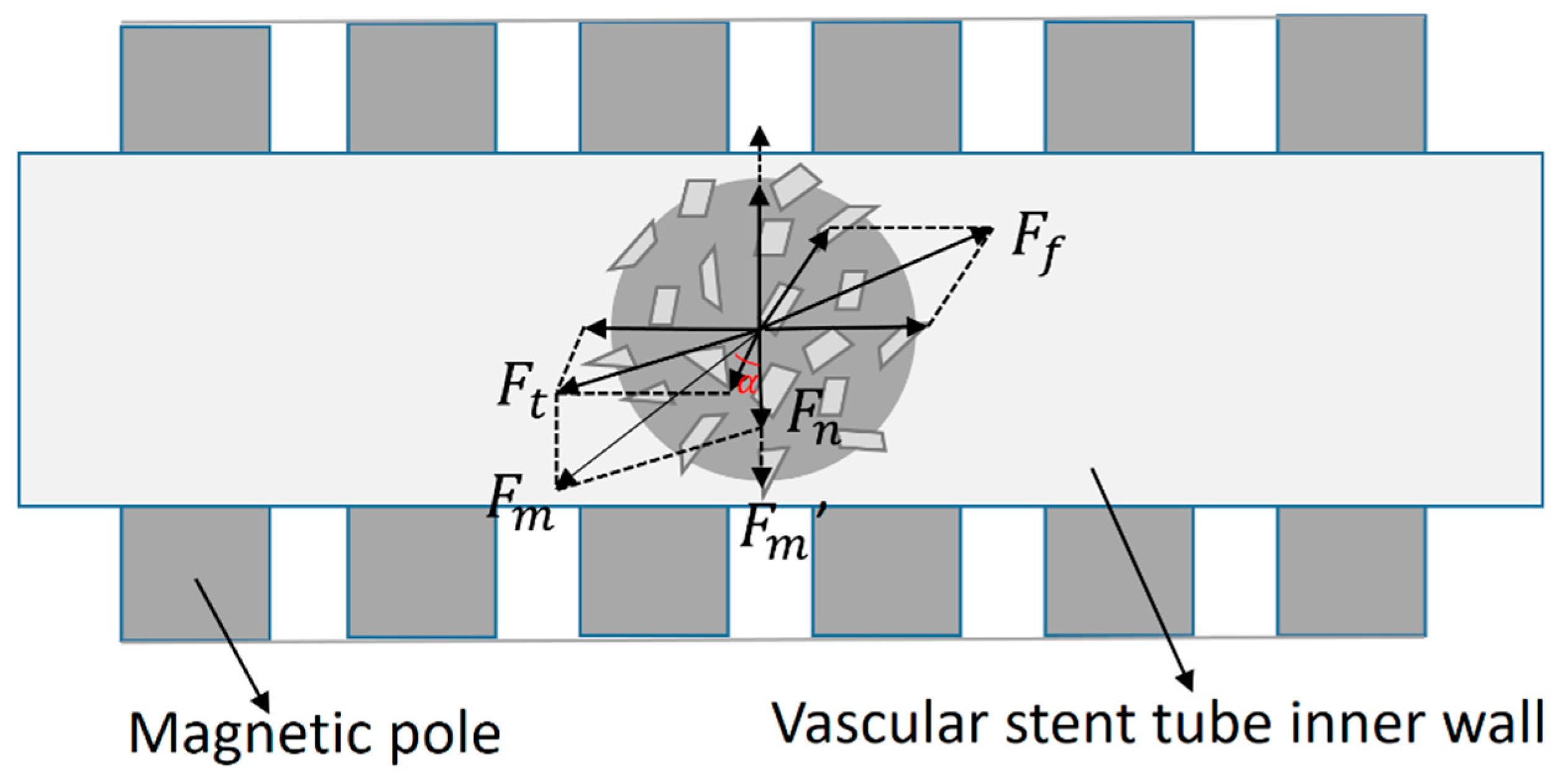 Micromachines 16 00591 g006