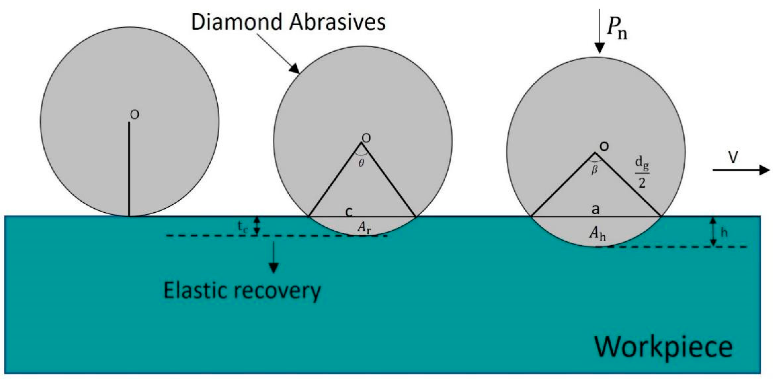 Micromachines 16 00591 g008
