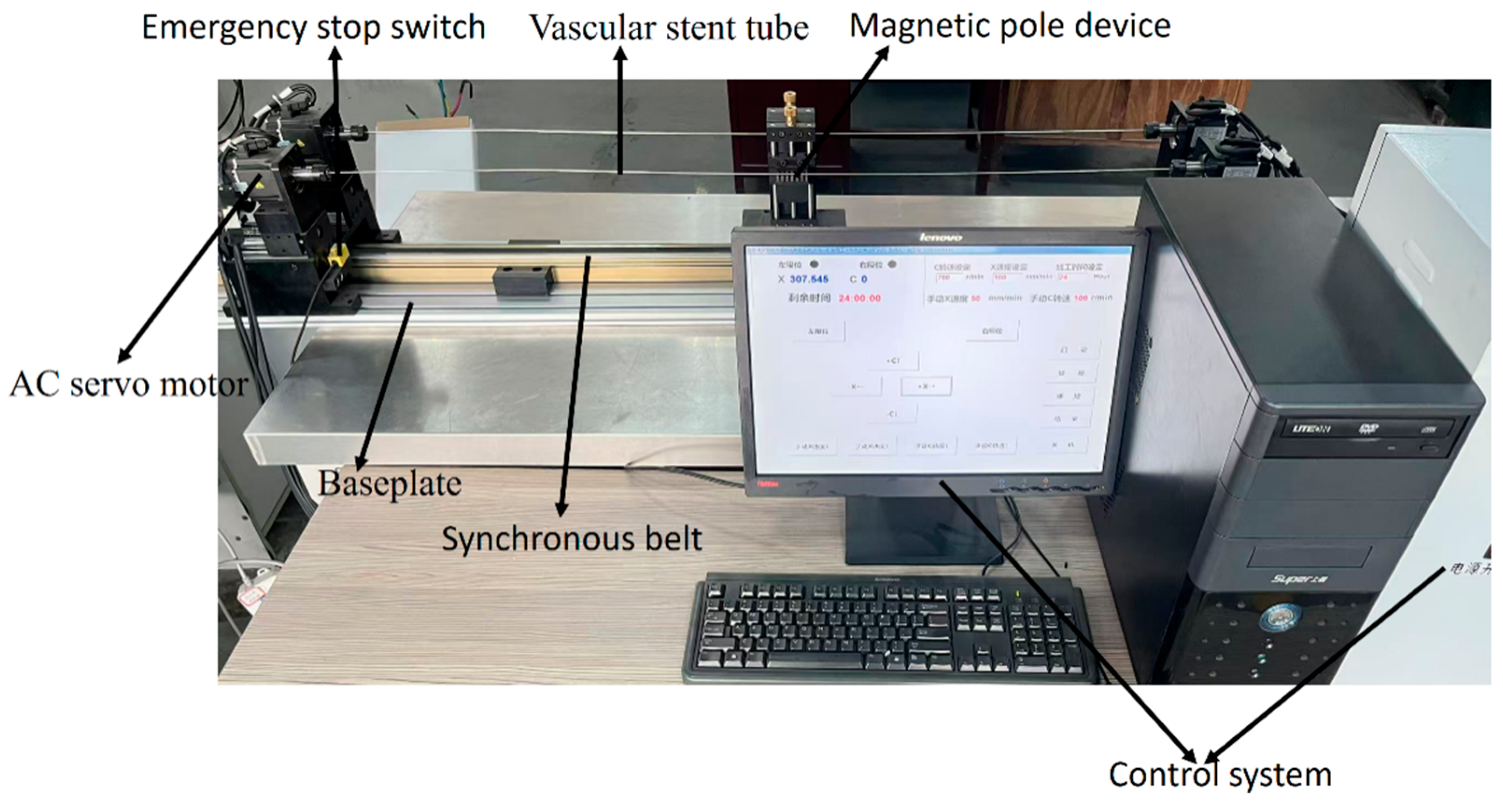 Micromachines 16 00591 g009