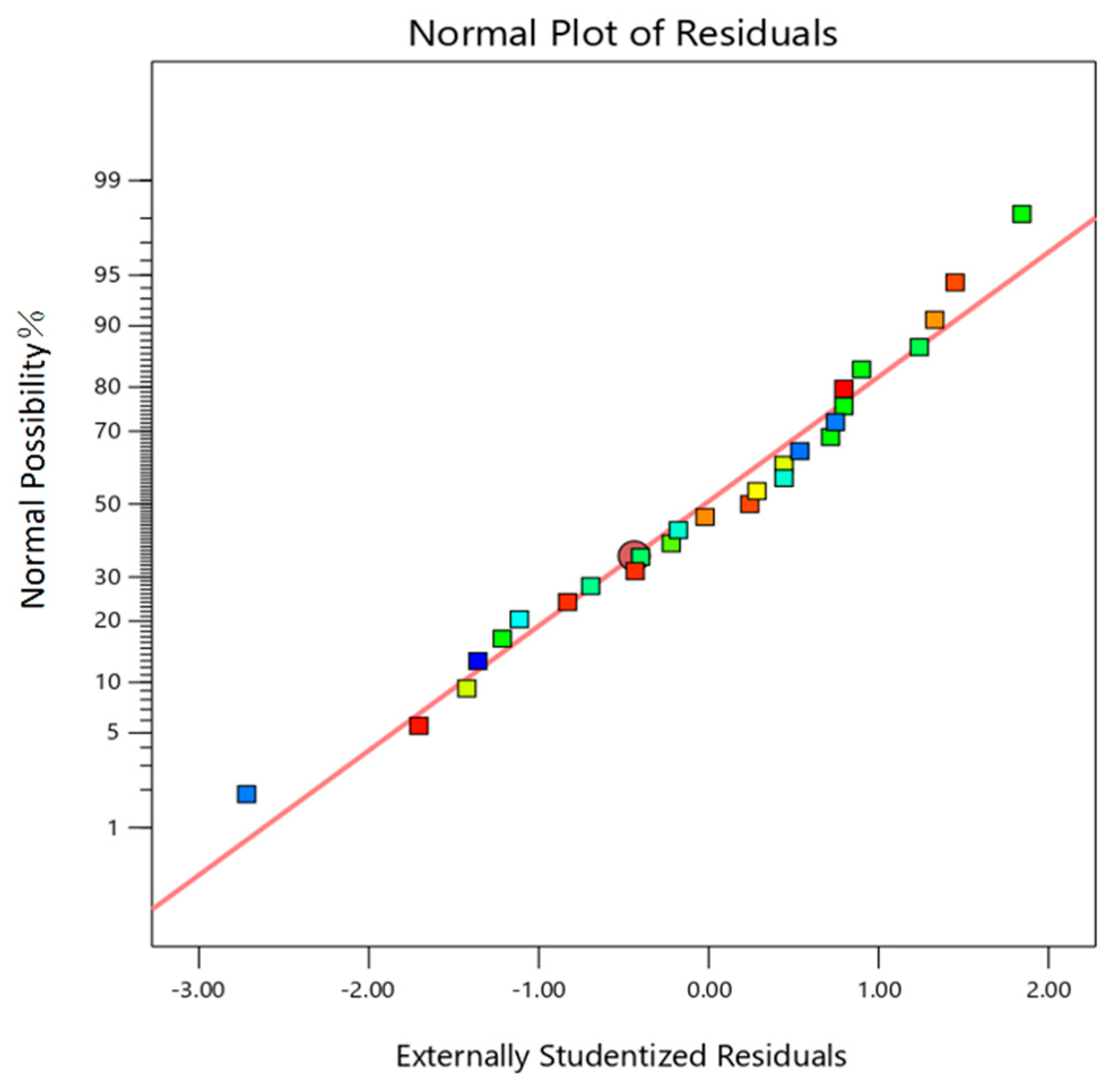 Micromachines 16 00591 g011
