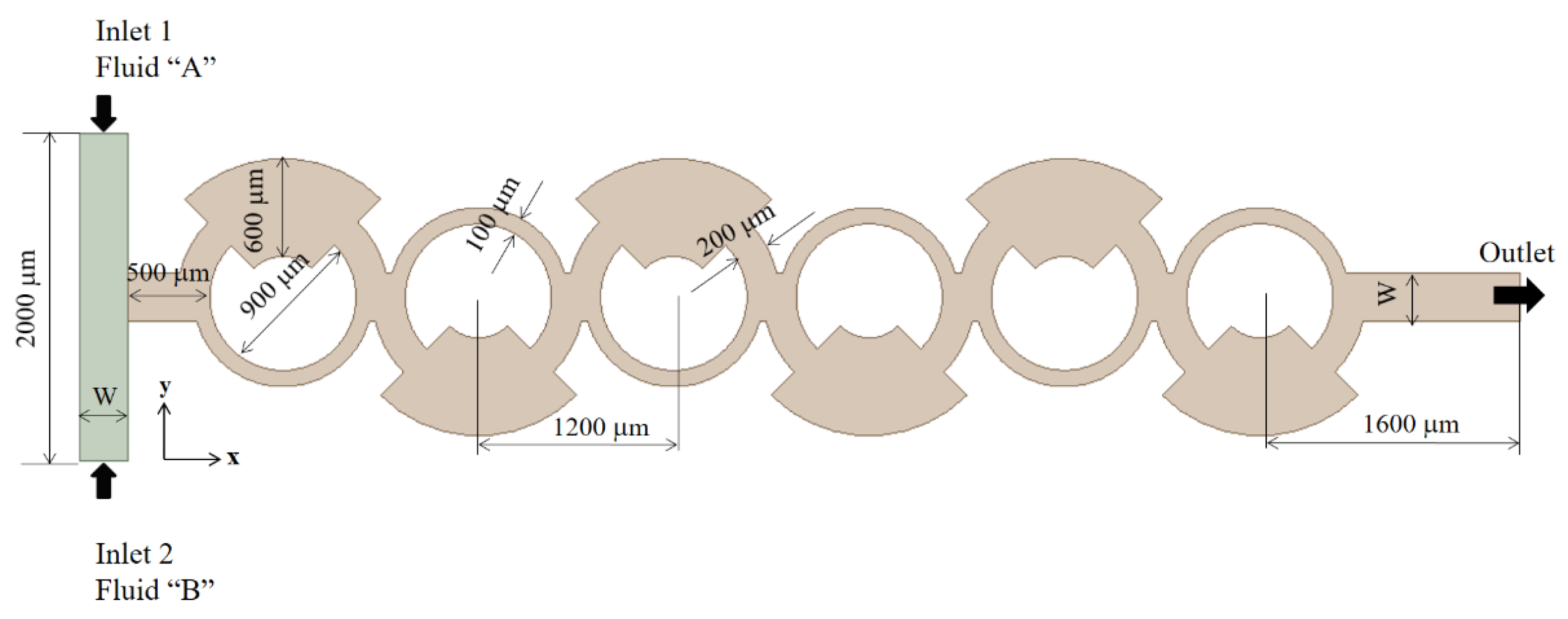 Micromachines 16 00592 g001