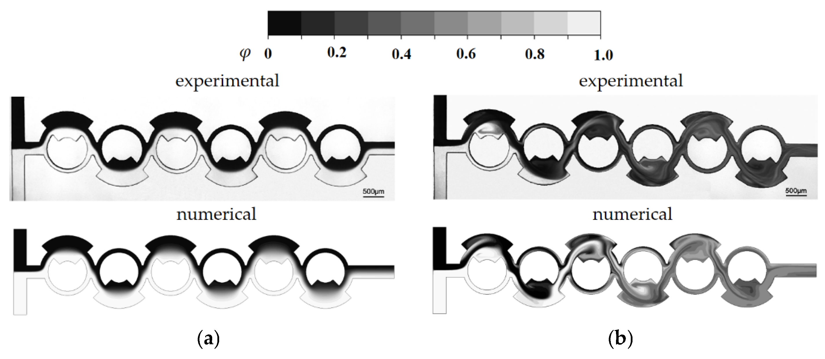 Micromachines 16 00592 g005
