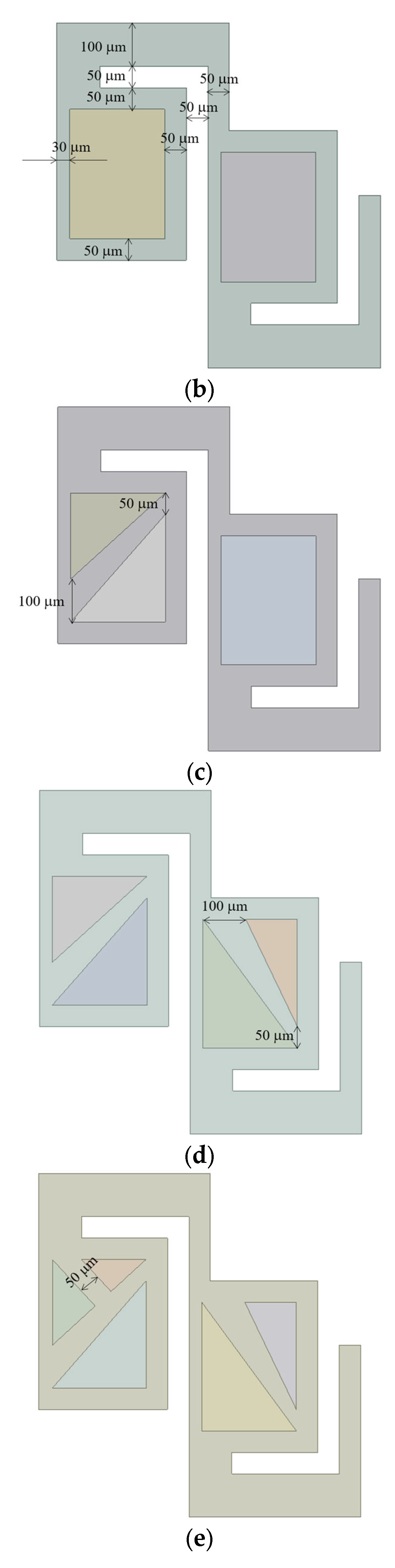 Micromachines 16 00592 g006b