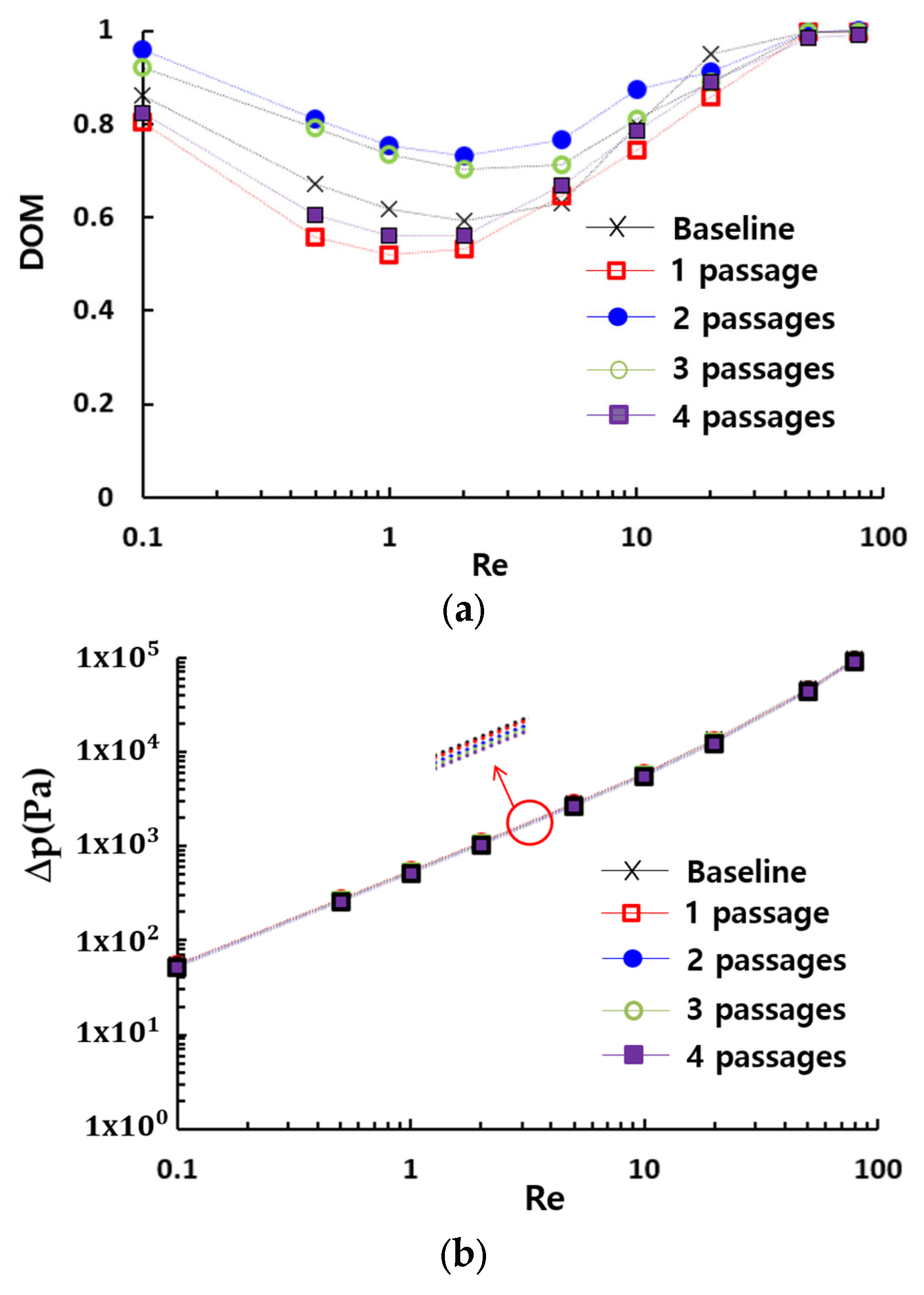 Micromachines 16 00592 g008a