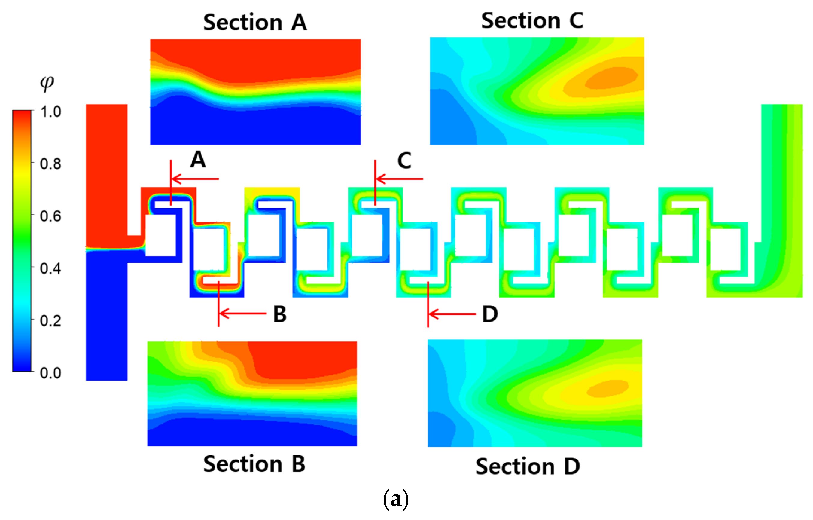 Micromachines 16 00592 g009a