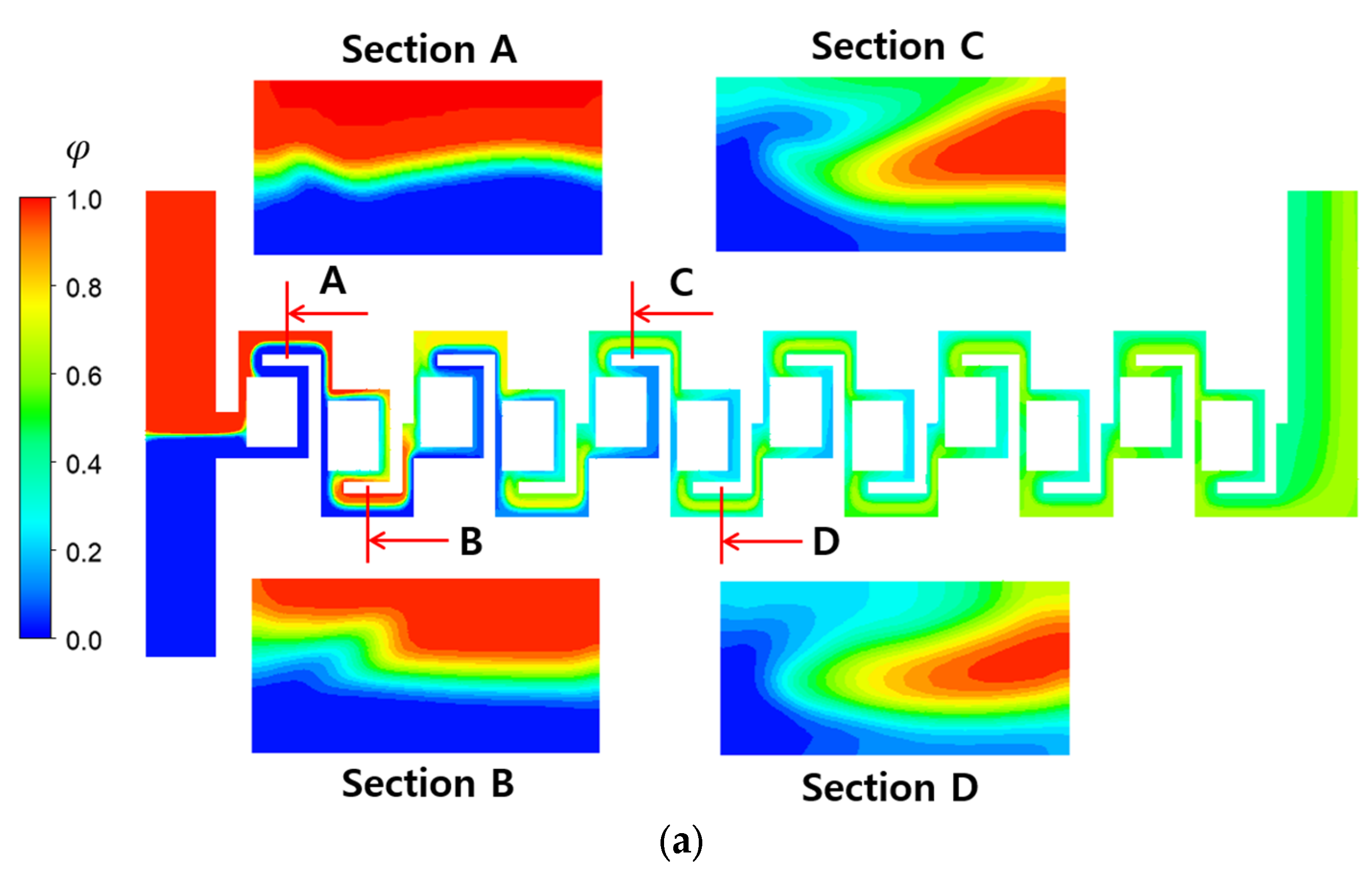 Micromachines 16 00592 g010a