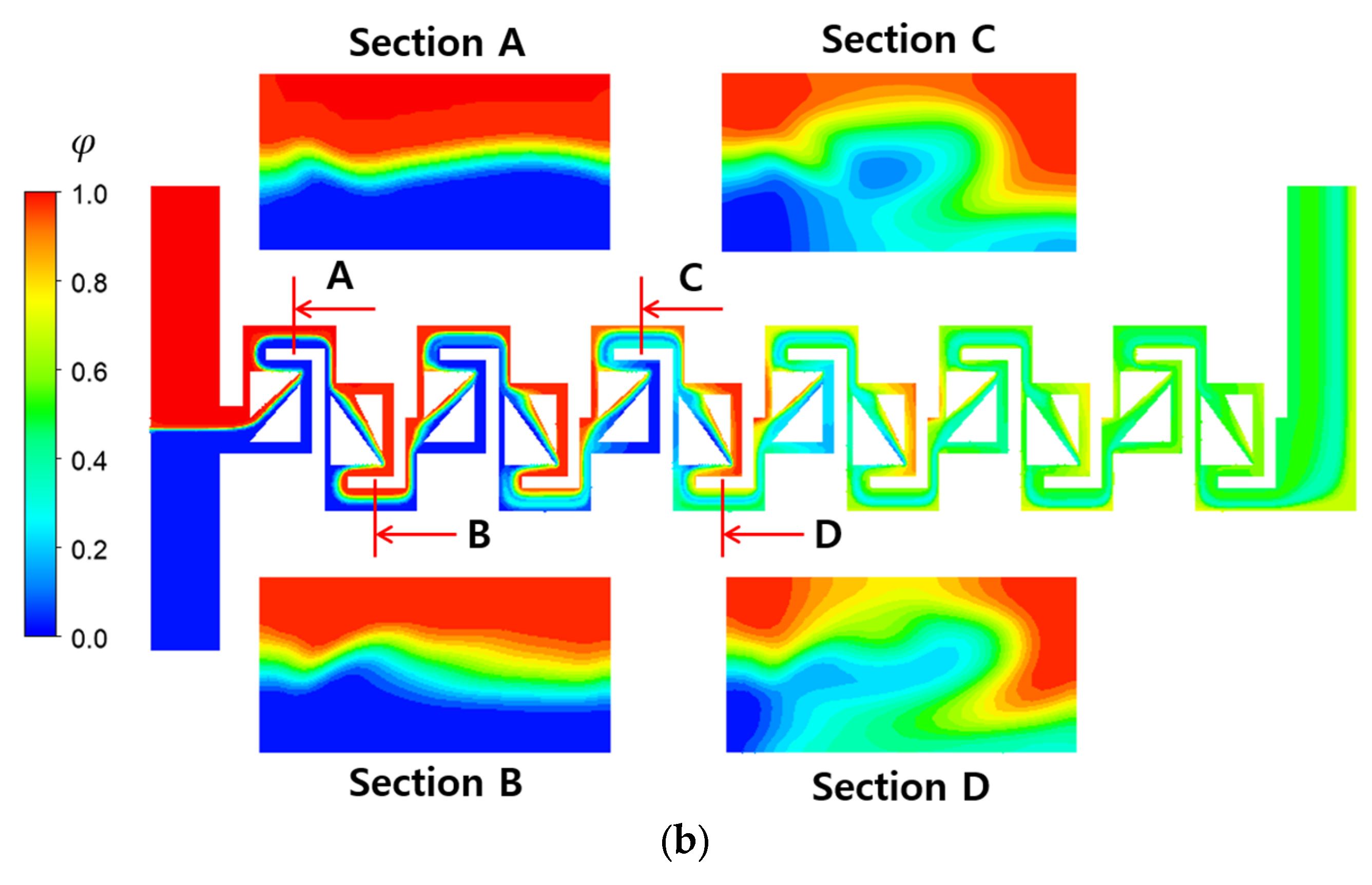 Micromachines 16 00592 g010b