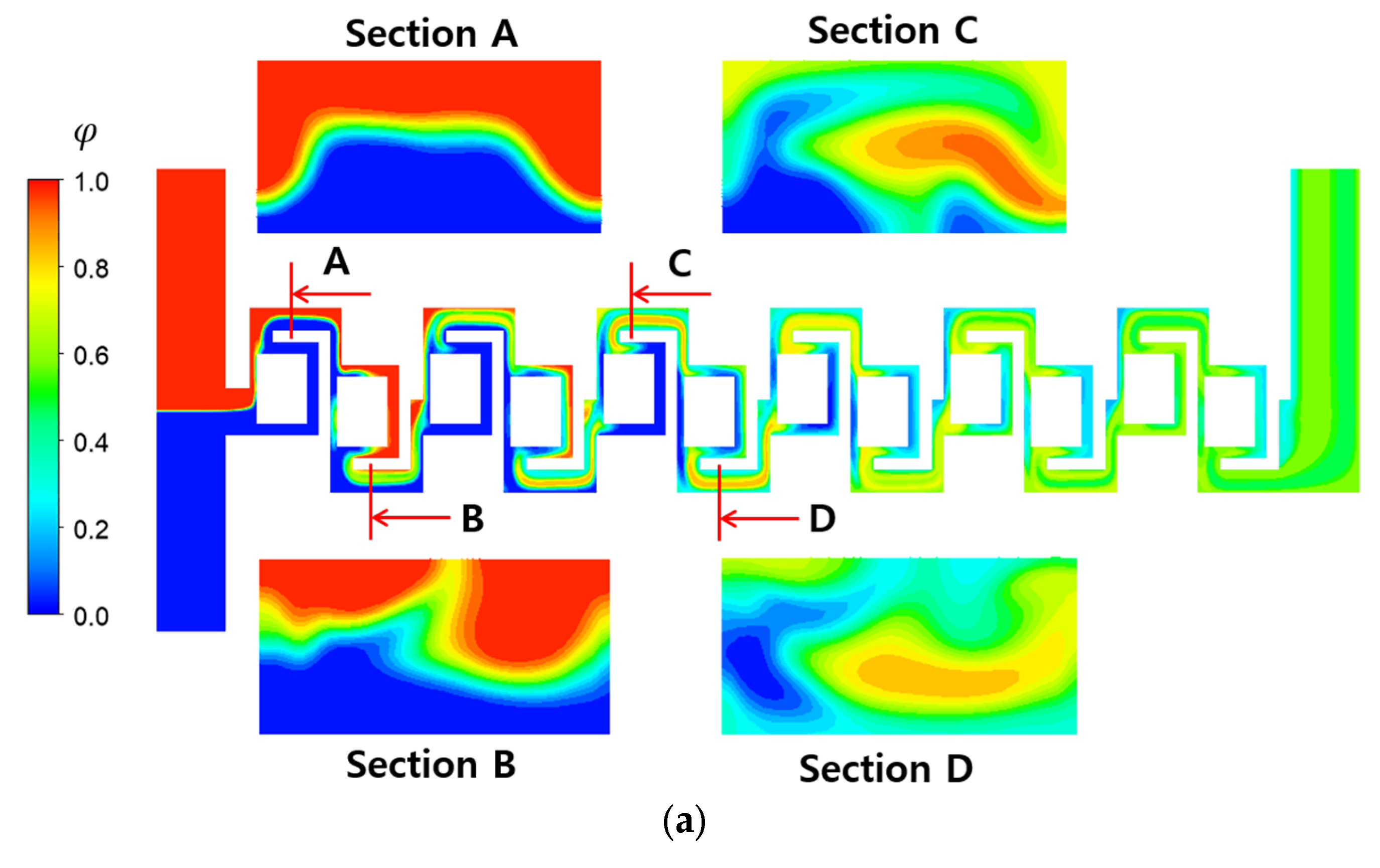 Micromachines 16 00592 g011a