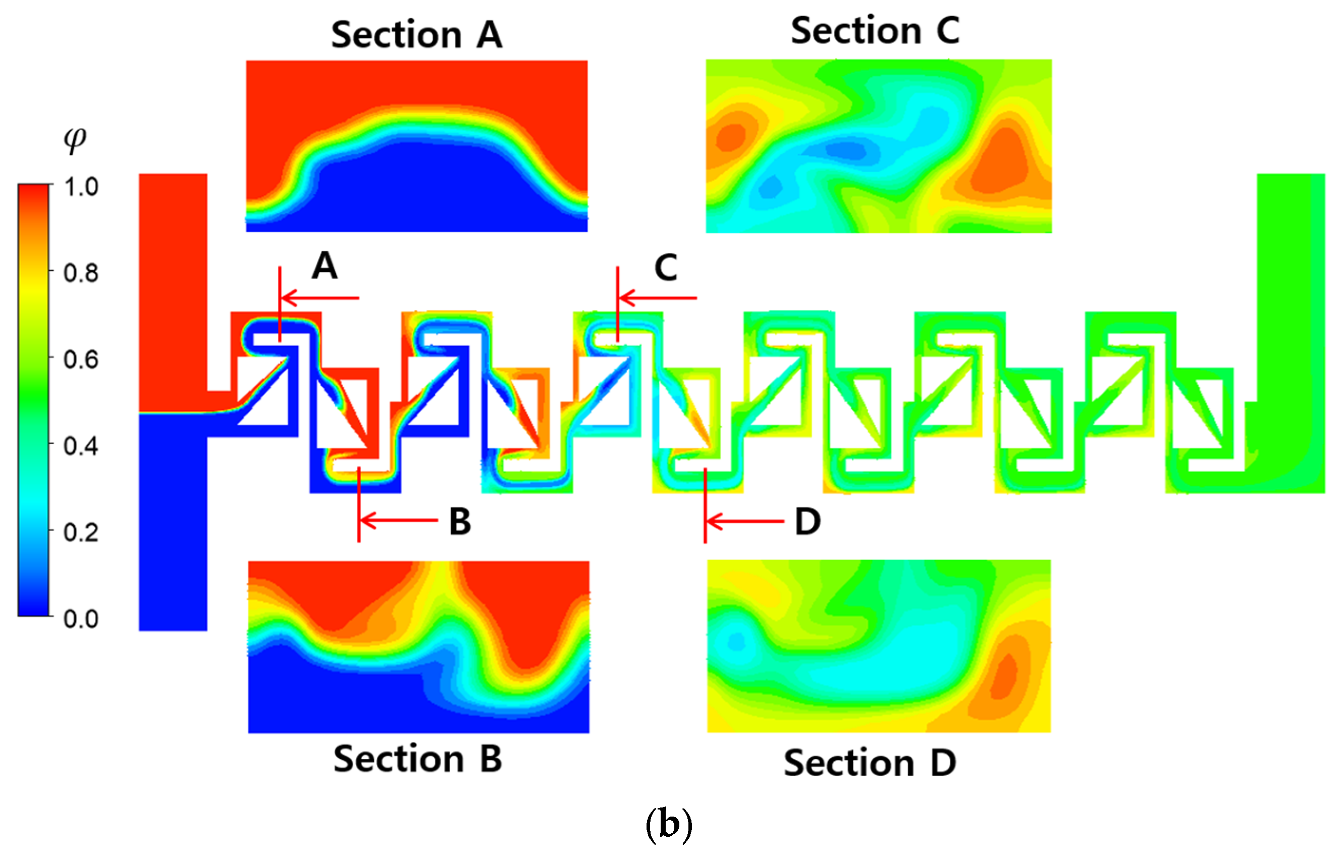 Micromachines 16 00592 g011b
