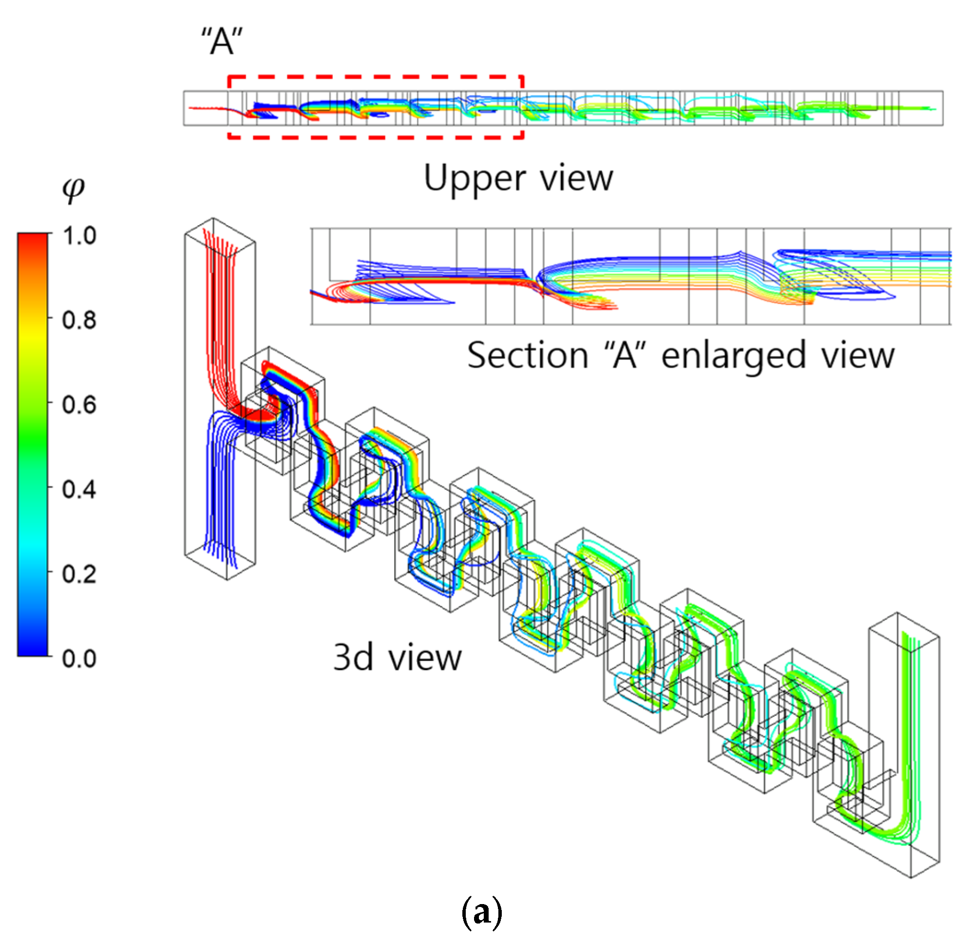 Micromachines 16 00592 g012a