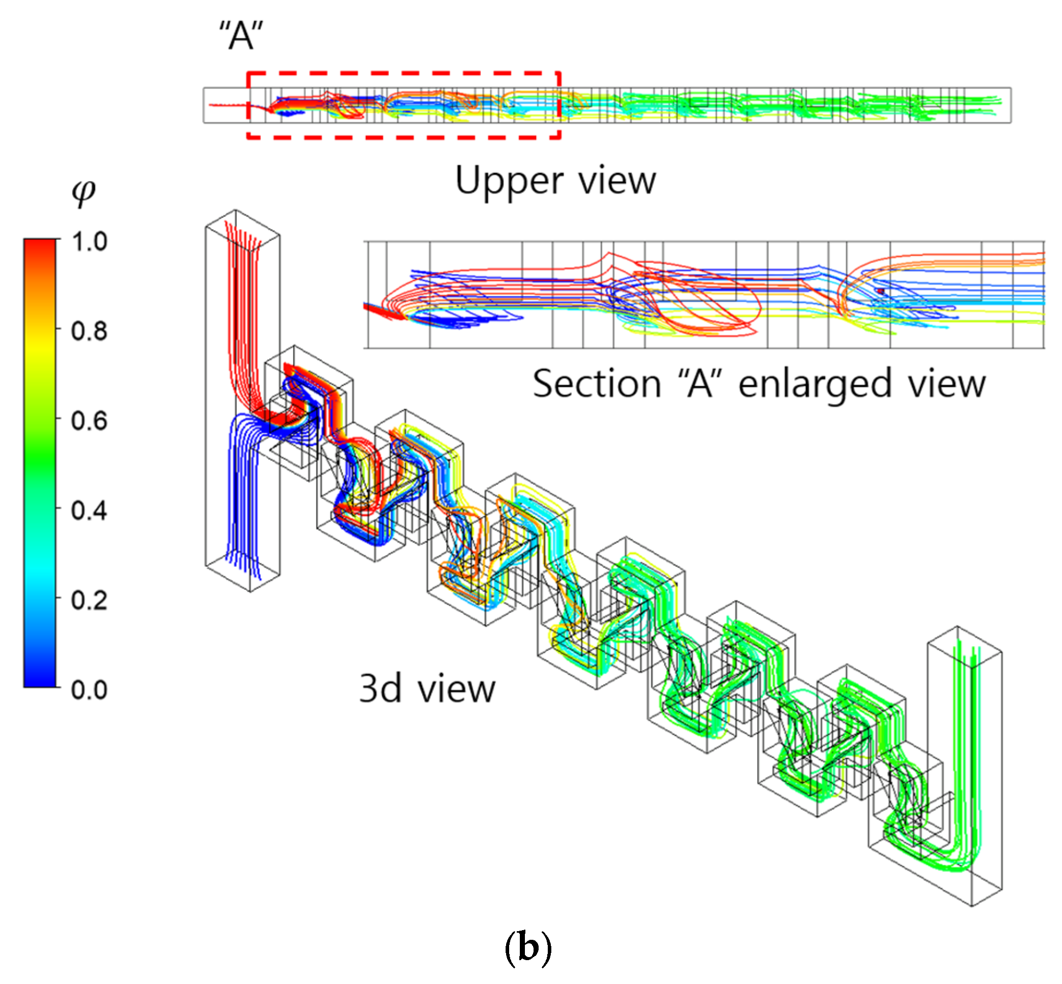 Micromachines 16 00592 g012b