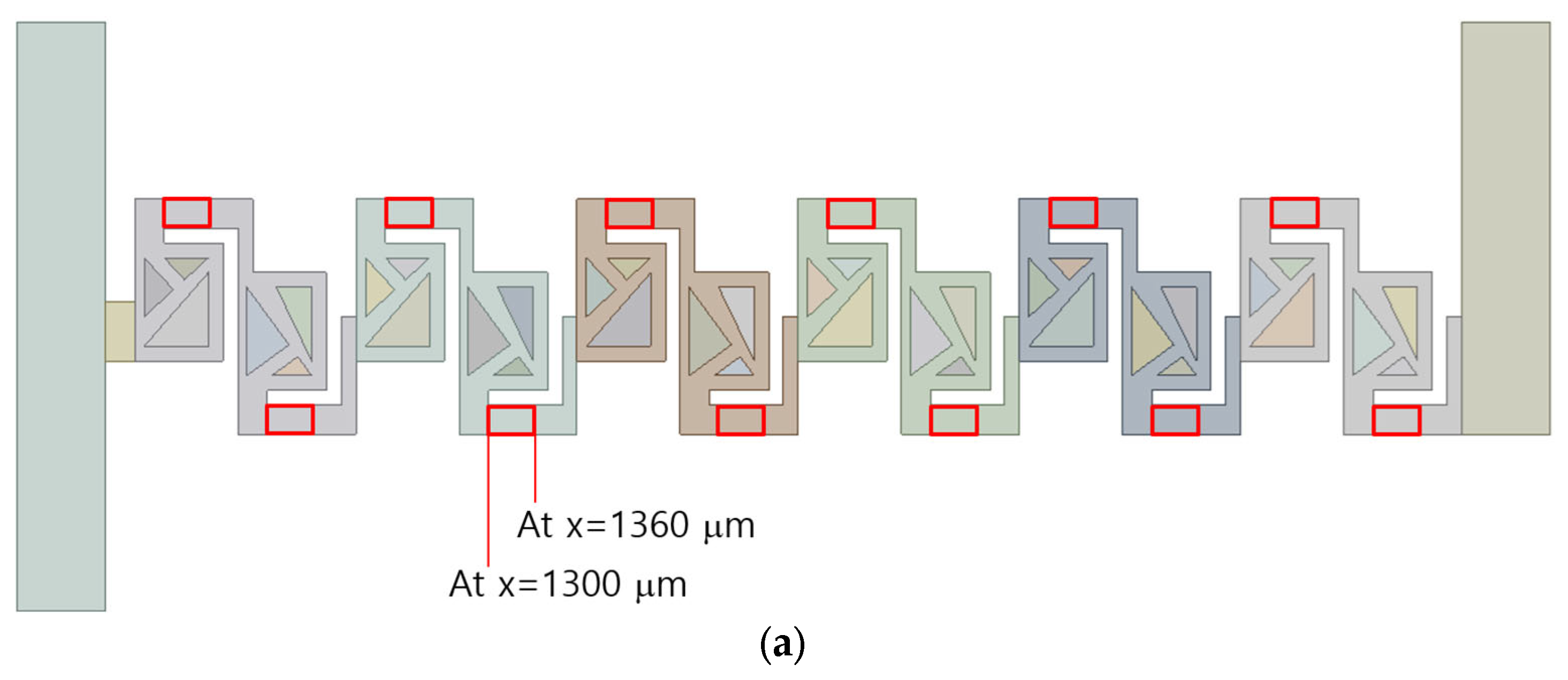 Micromachines 16 00592 g013a