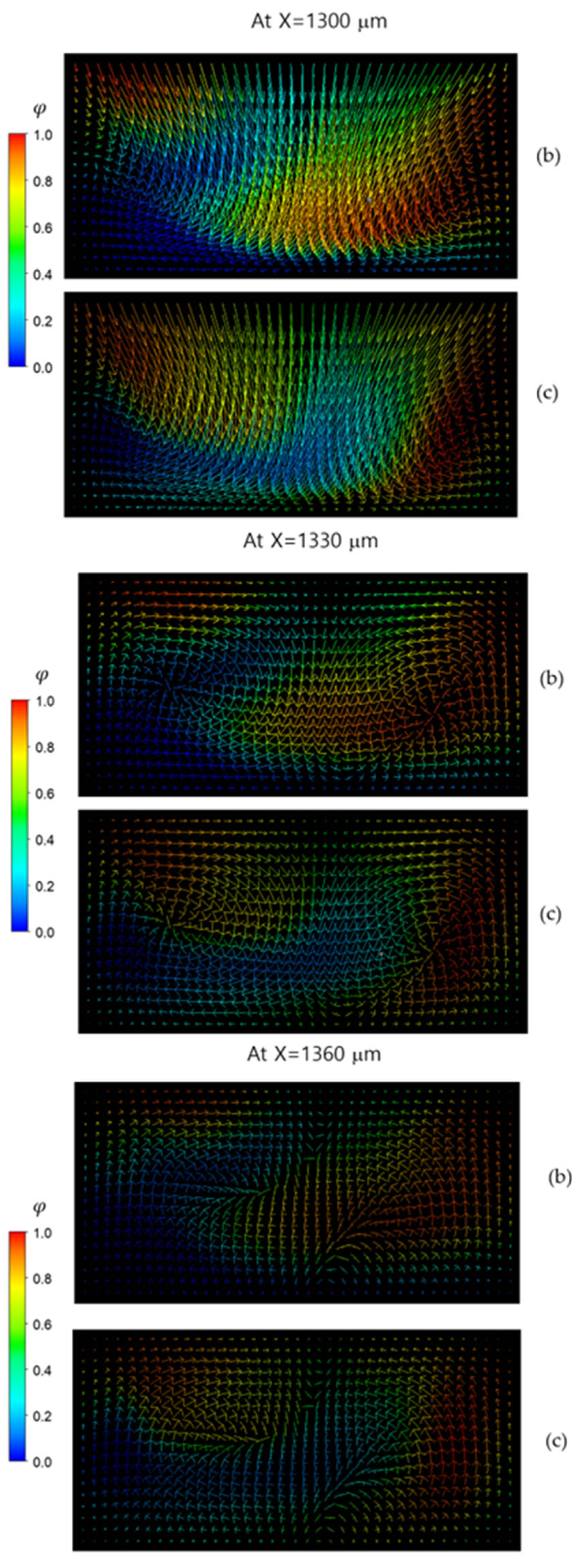 Micromachines 16 00592 g013b