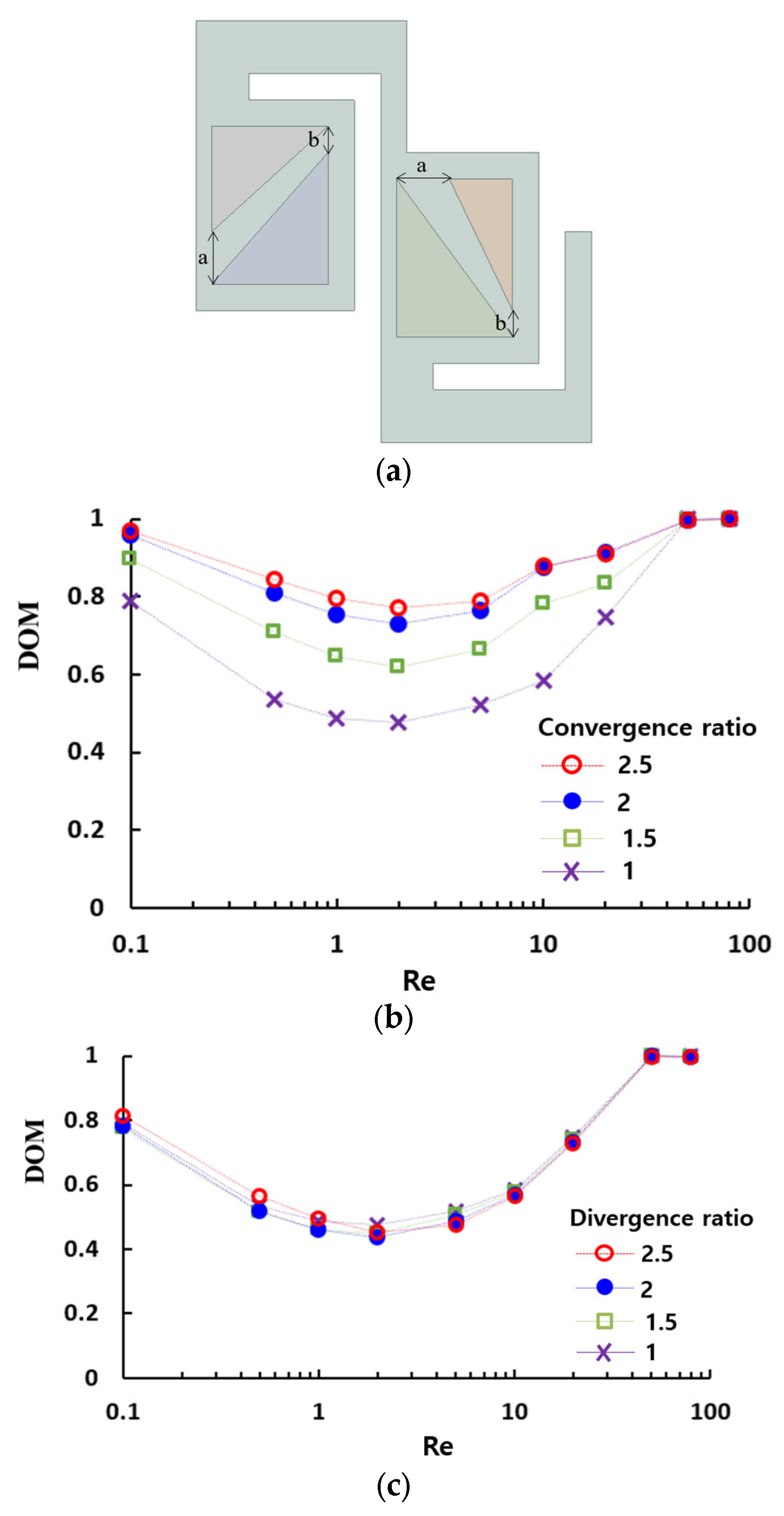 Micromachines 16 00592 g014