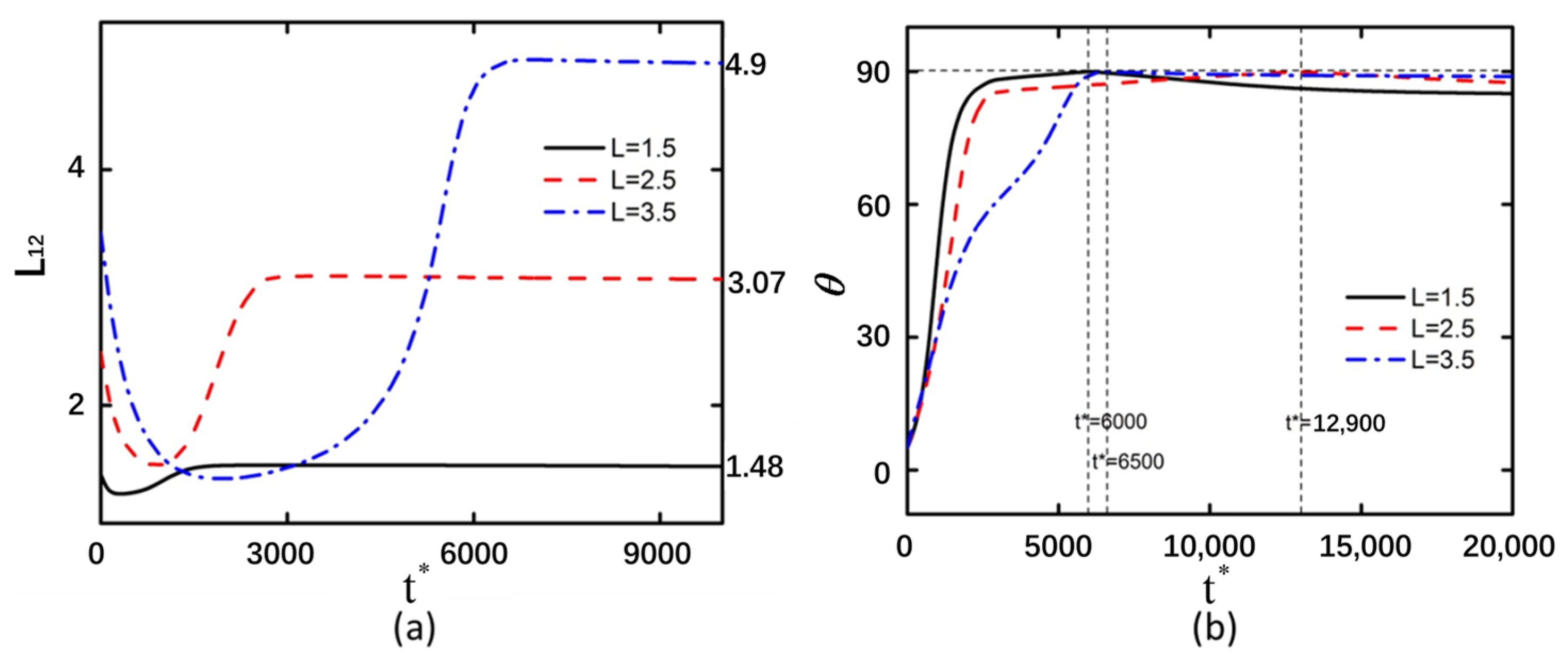 Micromachines 16 00596 g007