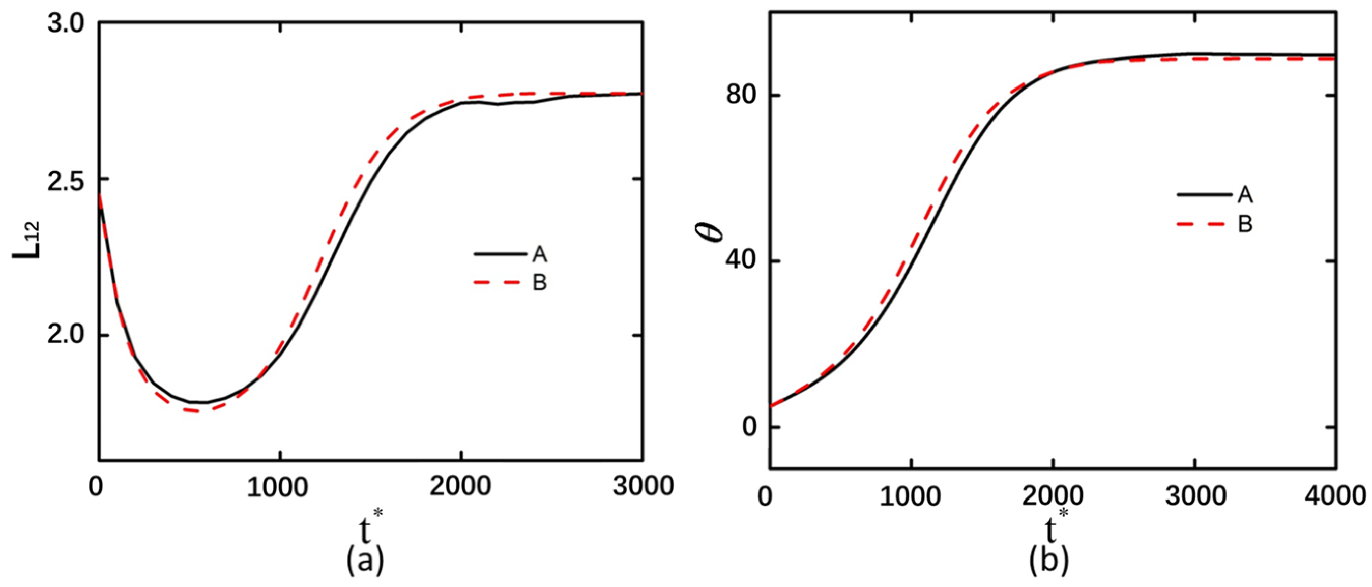 Micromachines 16 00596 g009
