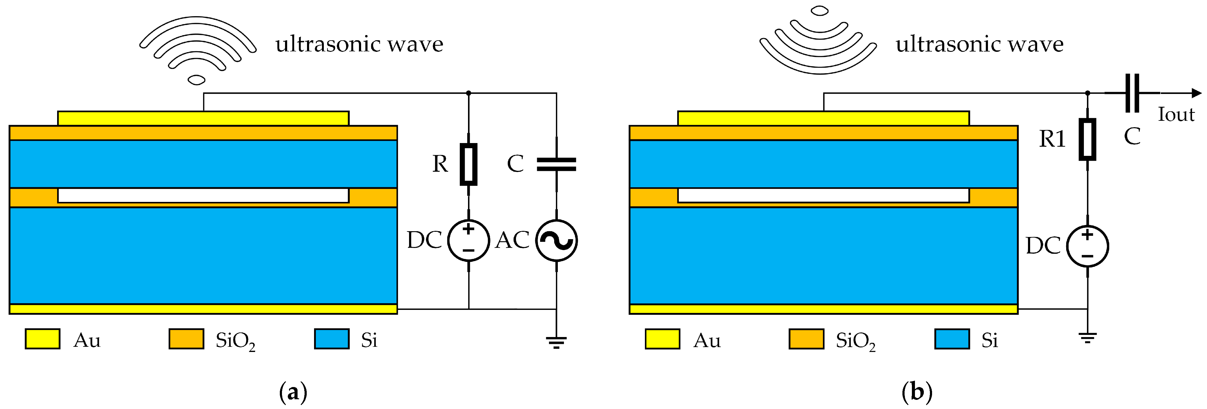 Micromachines 16 00604 g004
