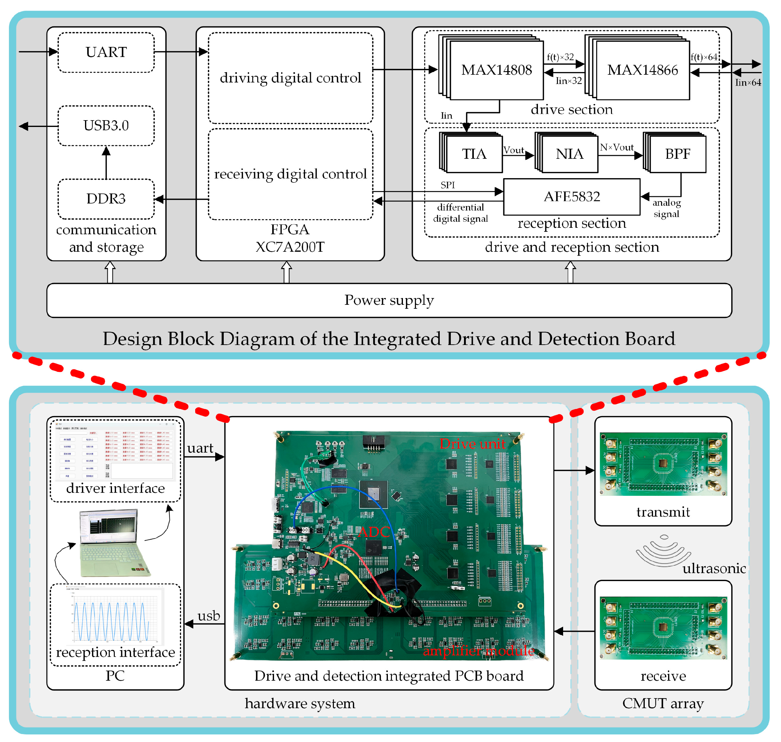 Micromachines 16 00604 g007