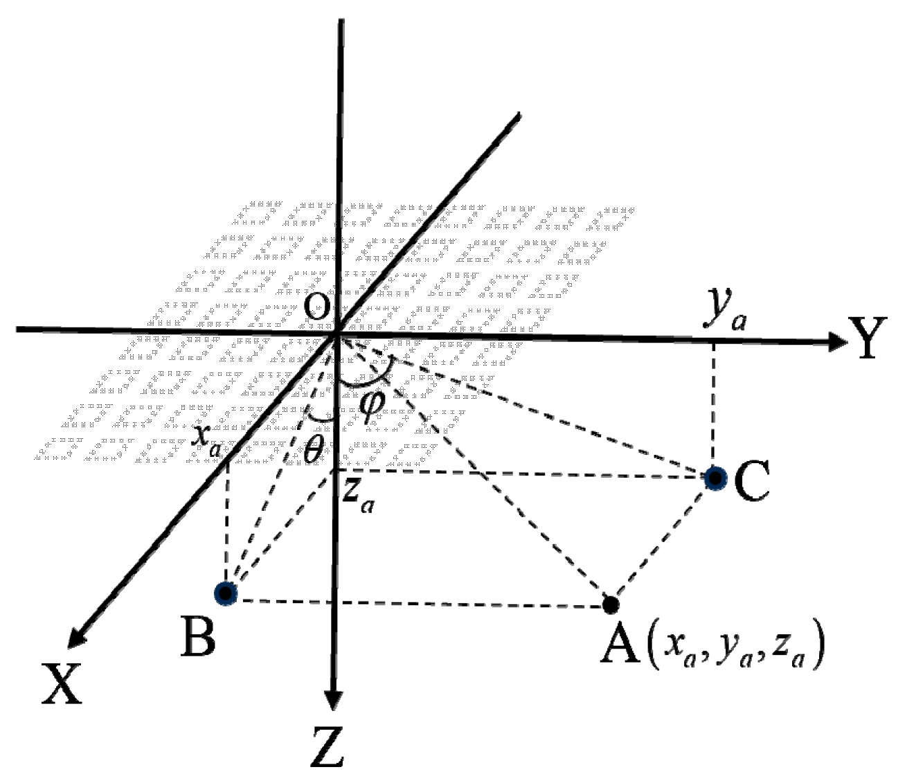 Micromachines 16 00604 g008