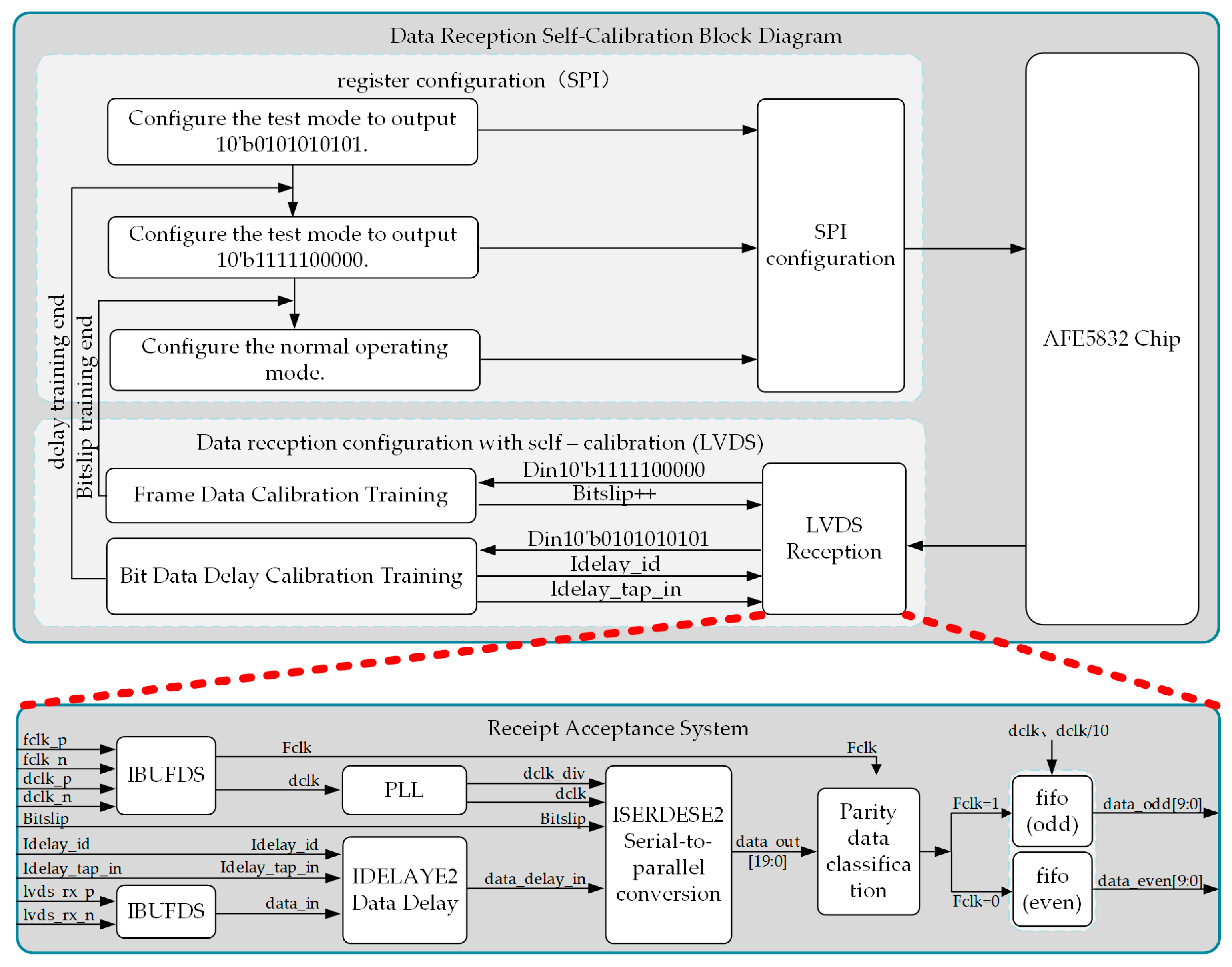 Micromachines 16 00604 g013