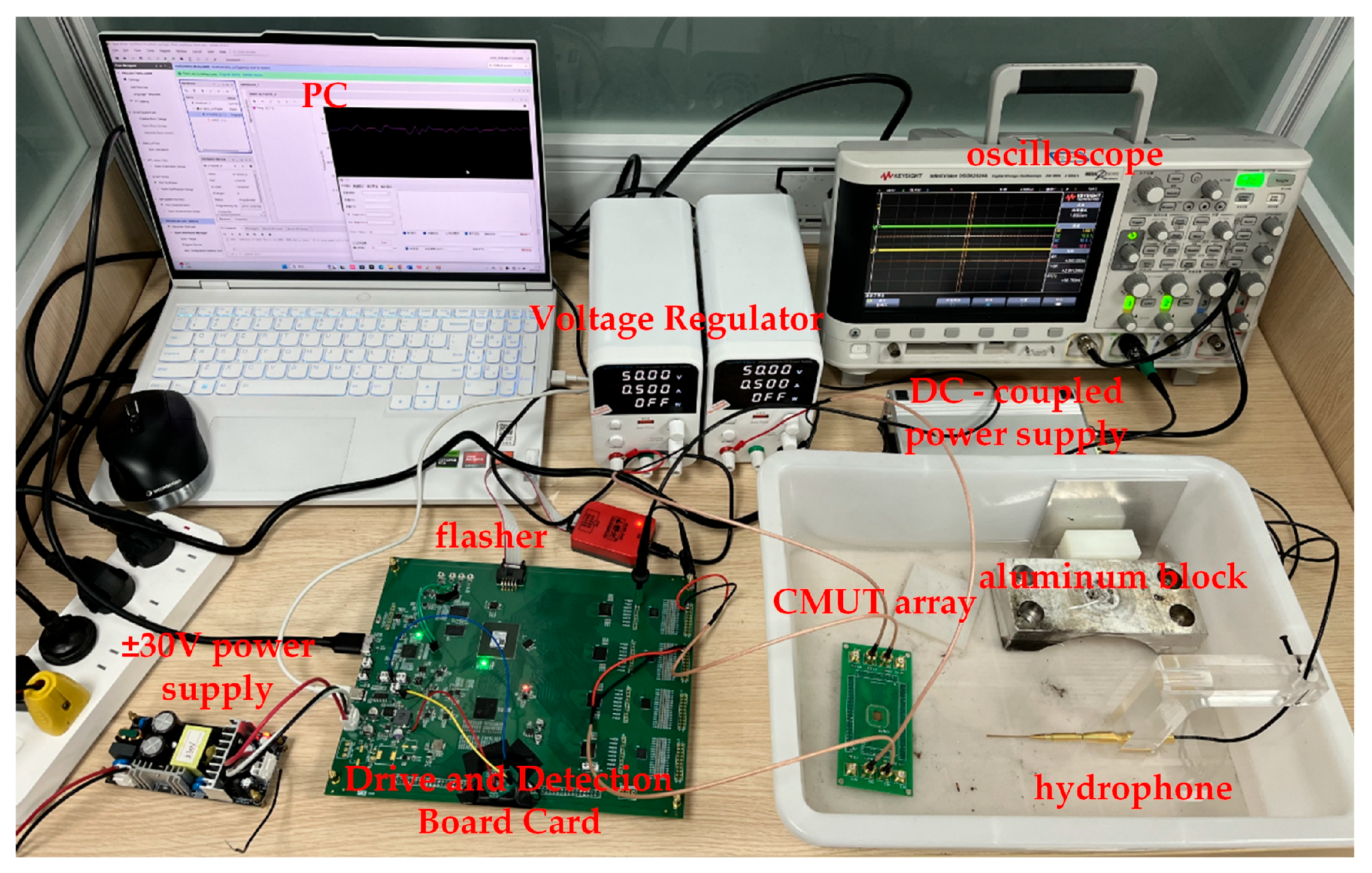 Micromachines 16 00604 g014