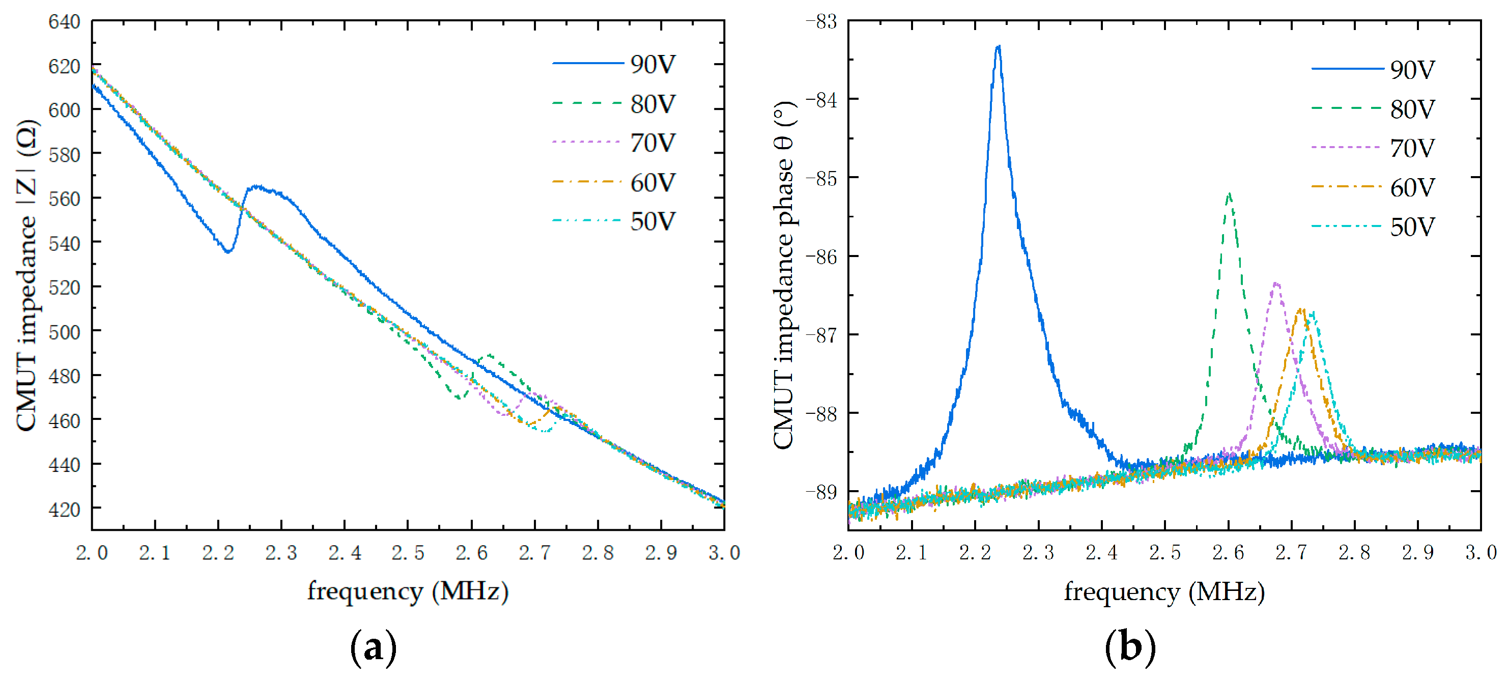 Micromachines 16 00604 g015