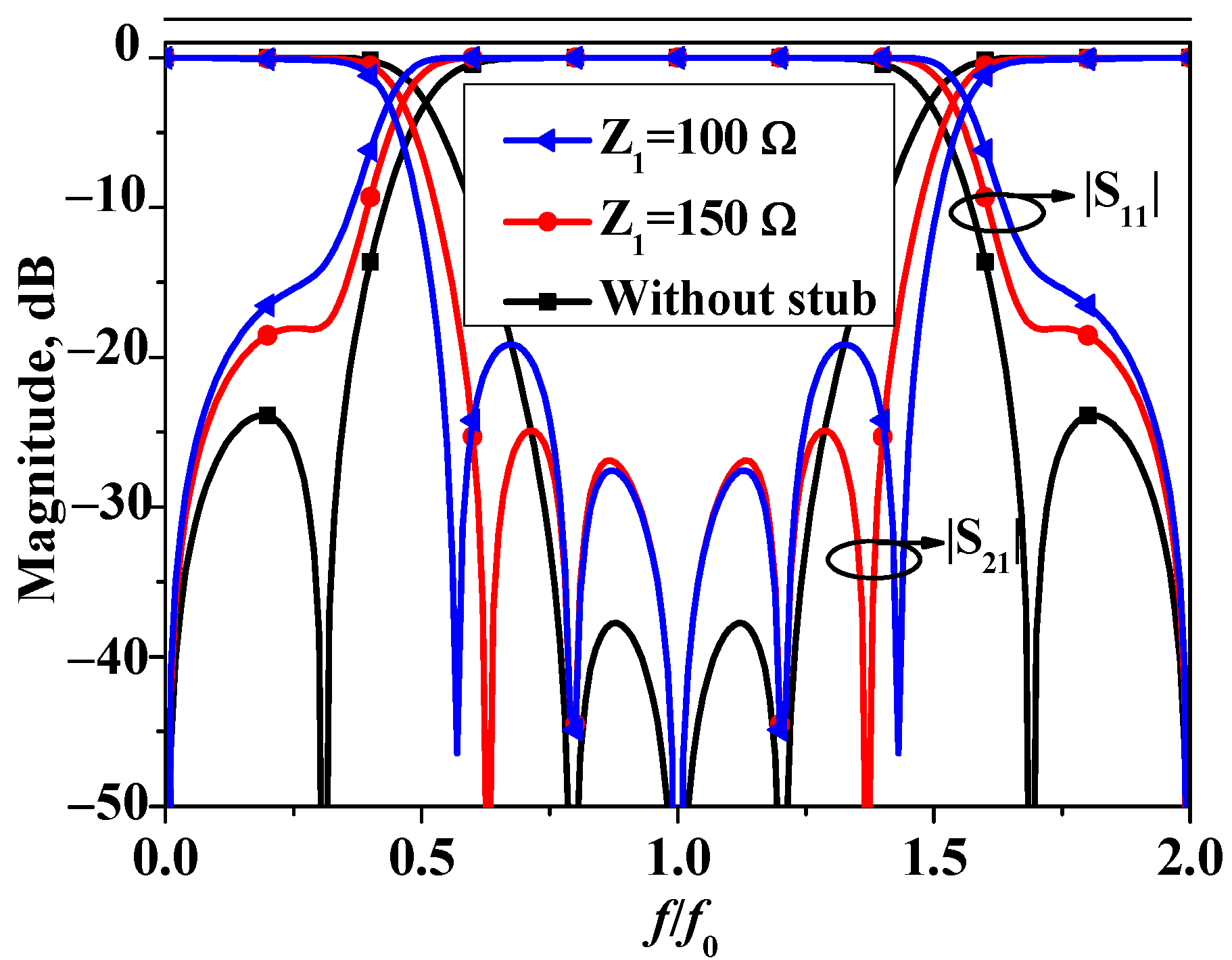 Micromachines 16 00607 g004
