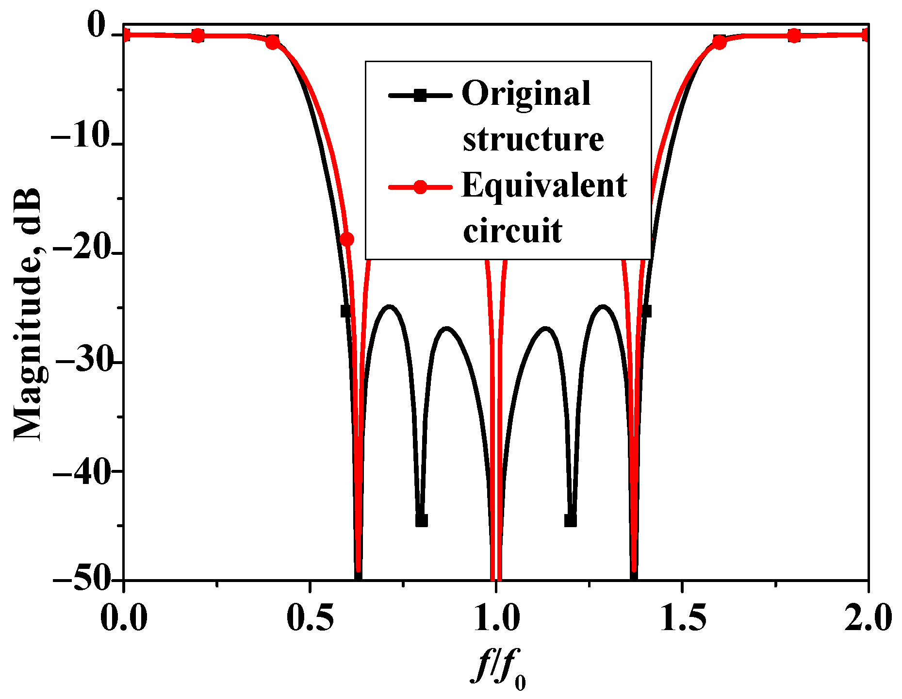 Micromachines 16 00607 g006