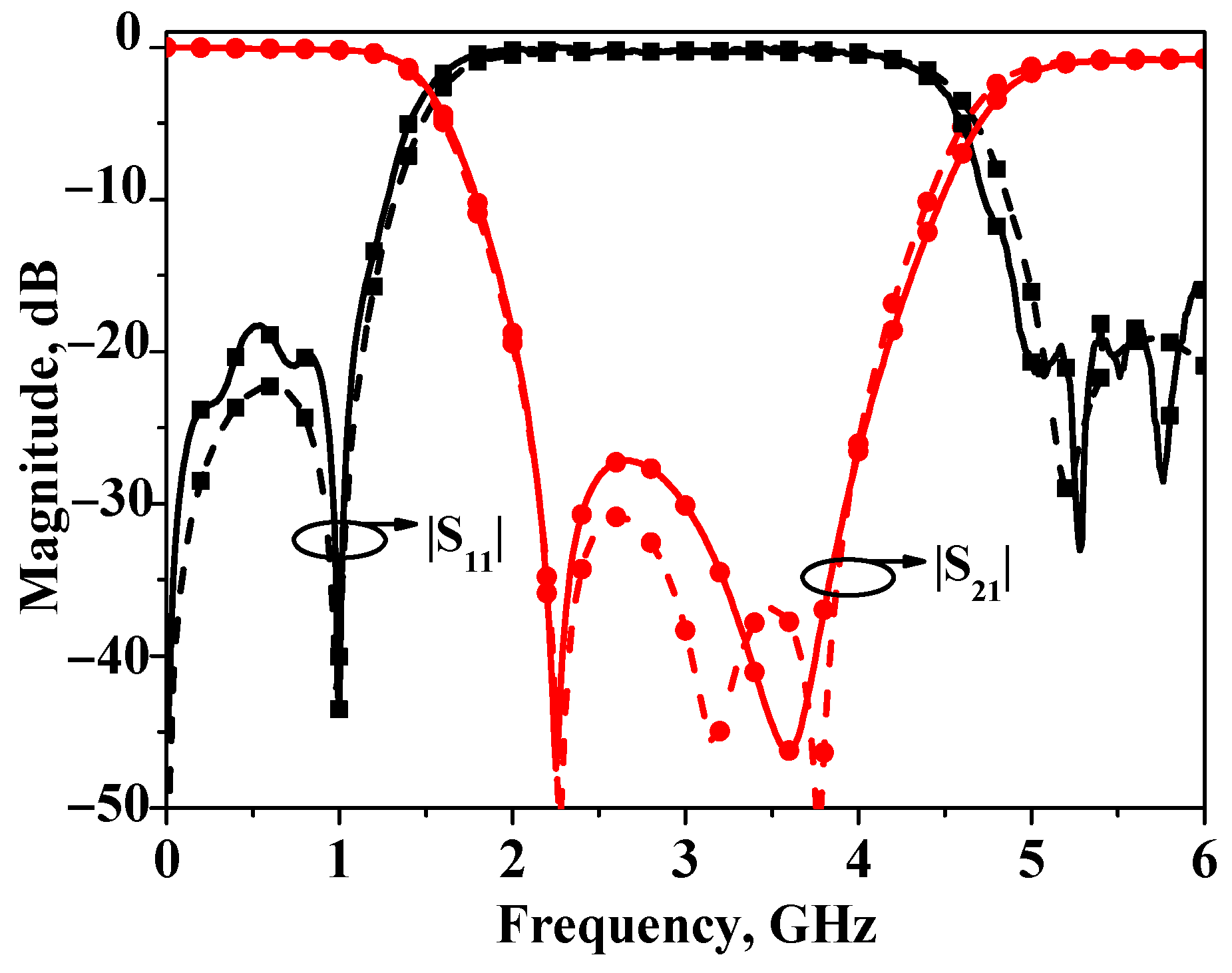 Micromachines 16 00607 g010