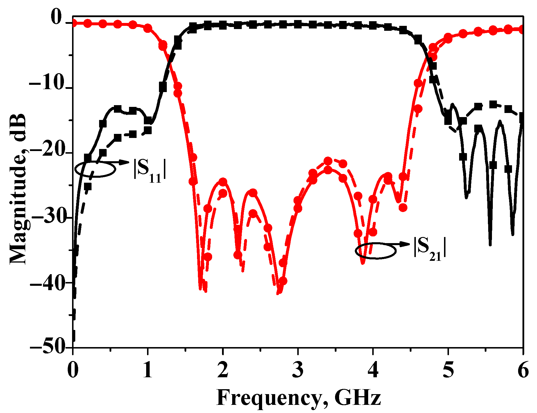 Micromachines 16 00607 g011