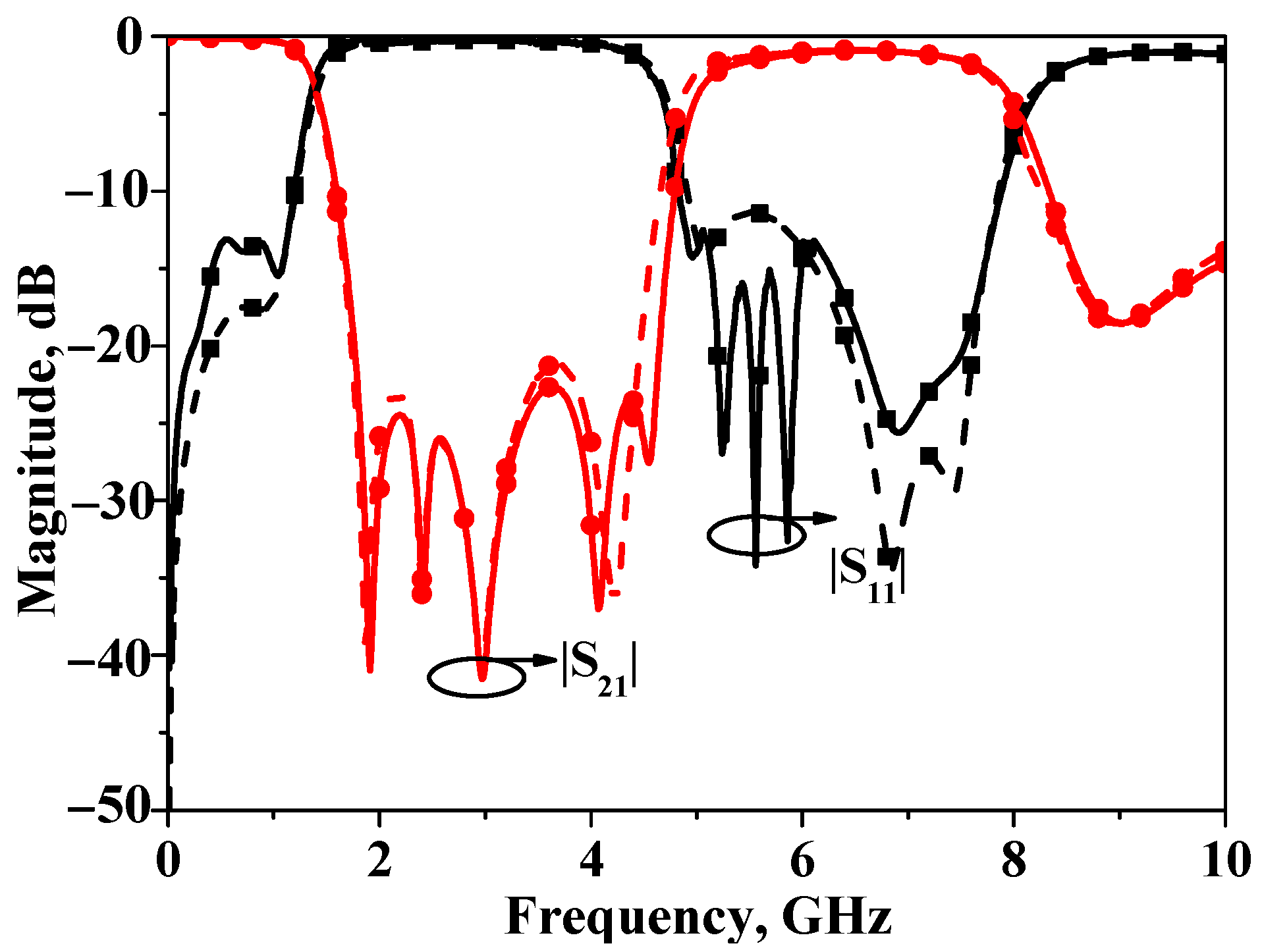 Micromachines 16 00607 g012